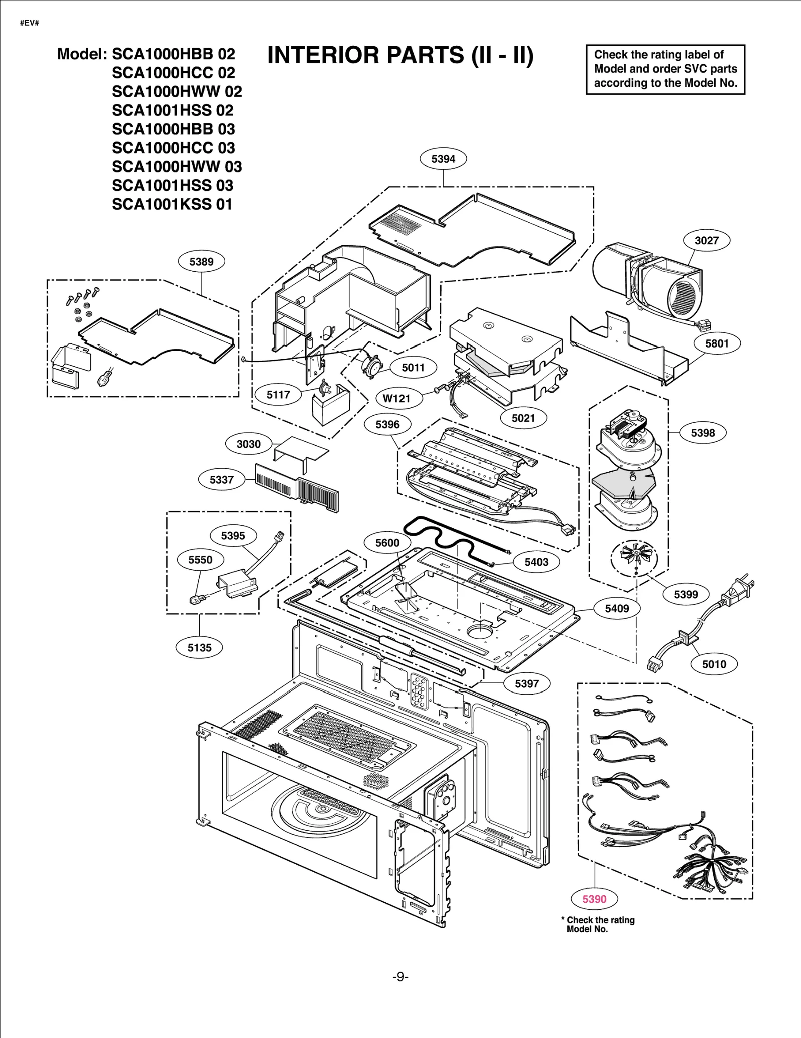 Parts Assembly
