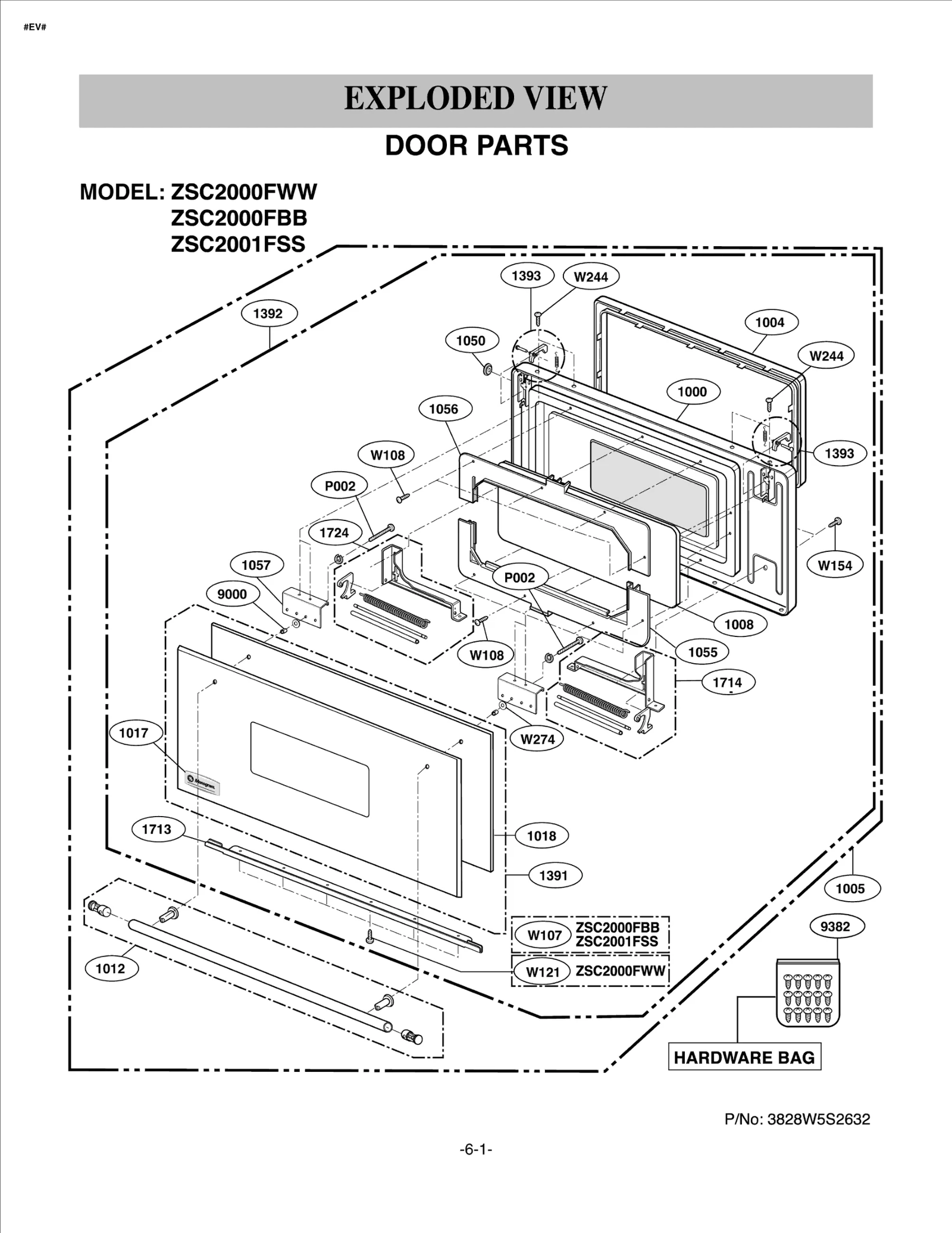 Parts Assembly