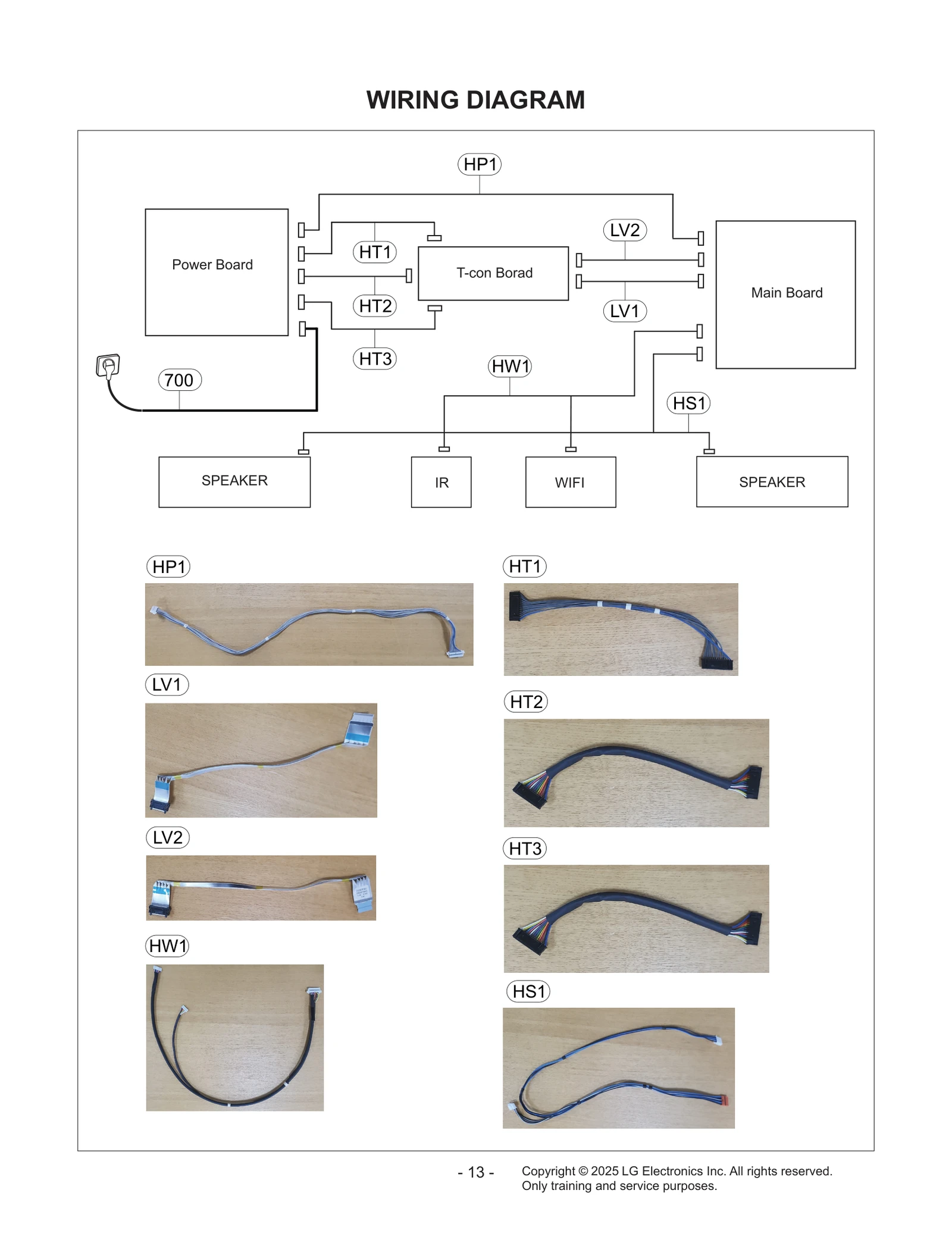 Multi Harness