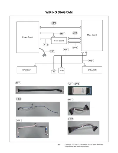 Diagram