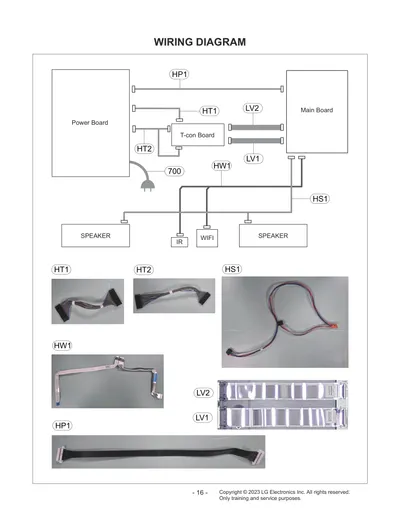 Diagram