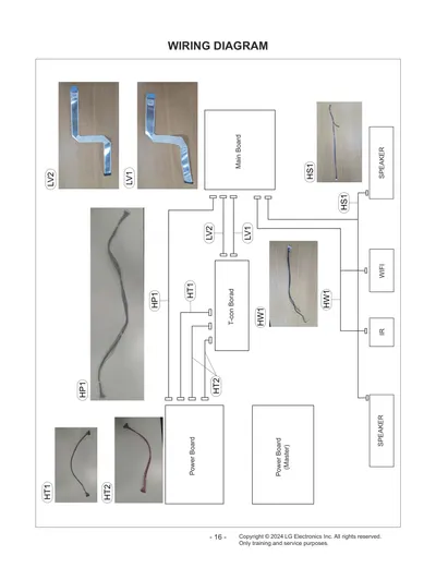 Diagram