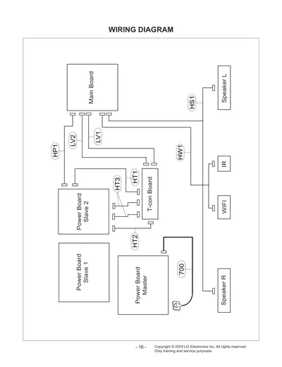 Diagram