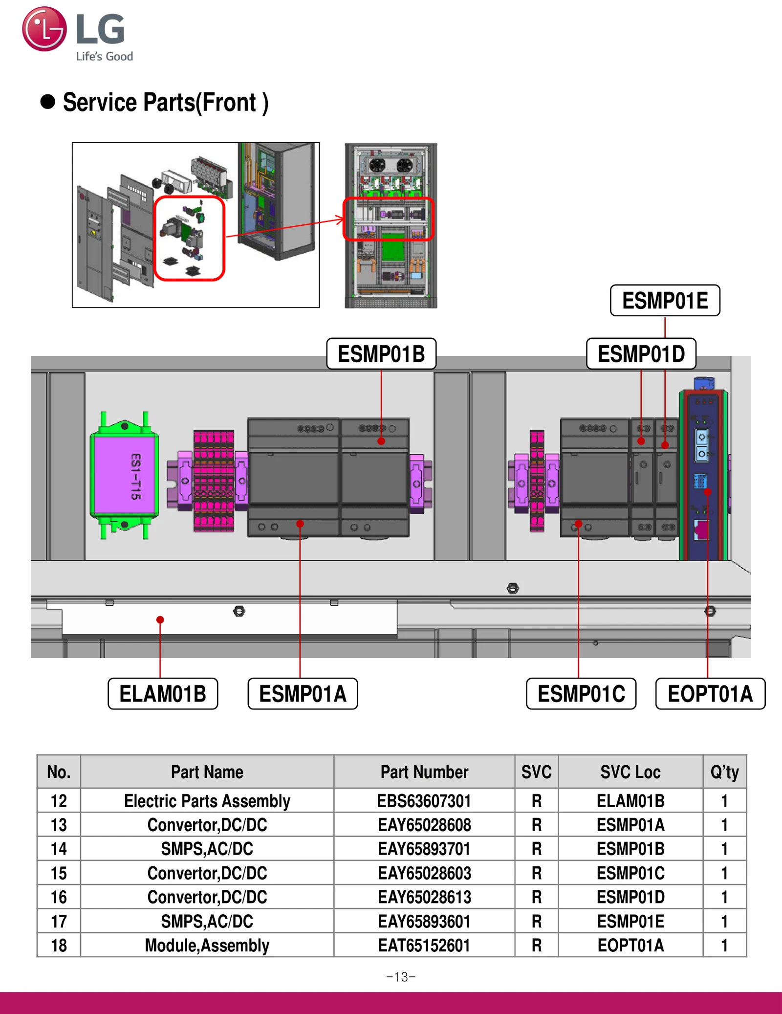 /DC Power Supply Module