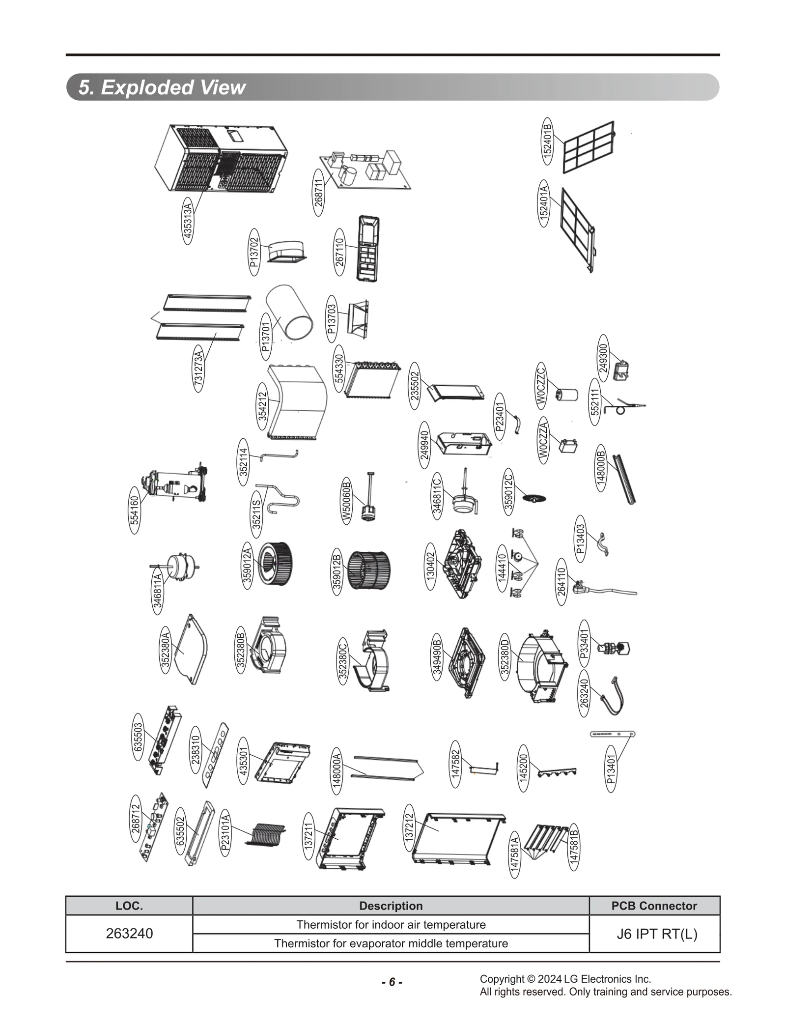 Condenser, Mech Os Svc Others