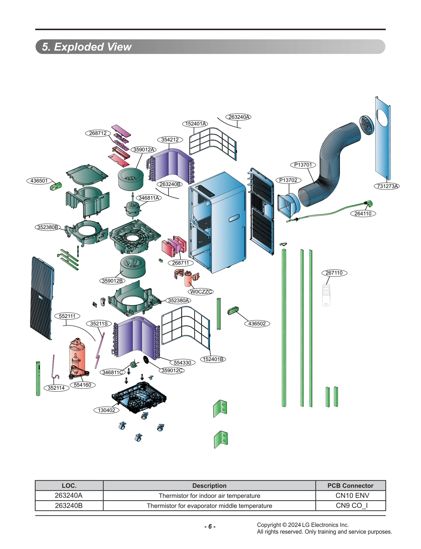 Condenser, Mech OS SVC Others