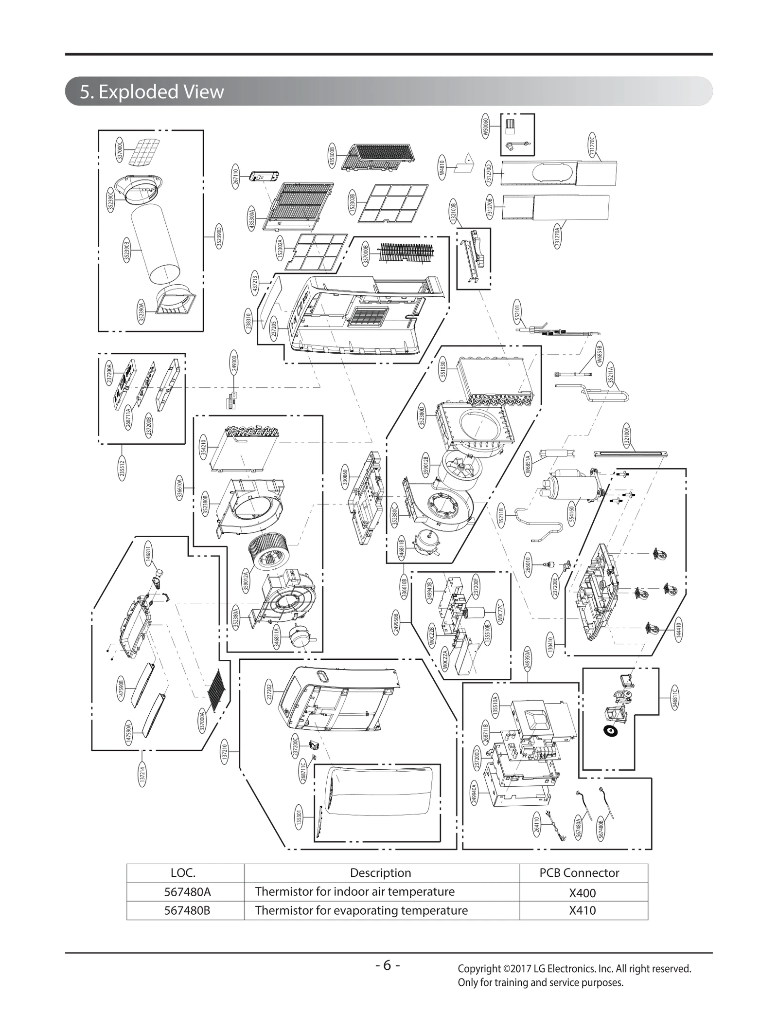 Control Box