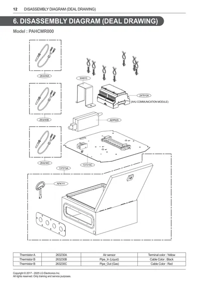 Diagram
