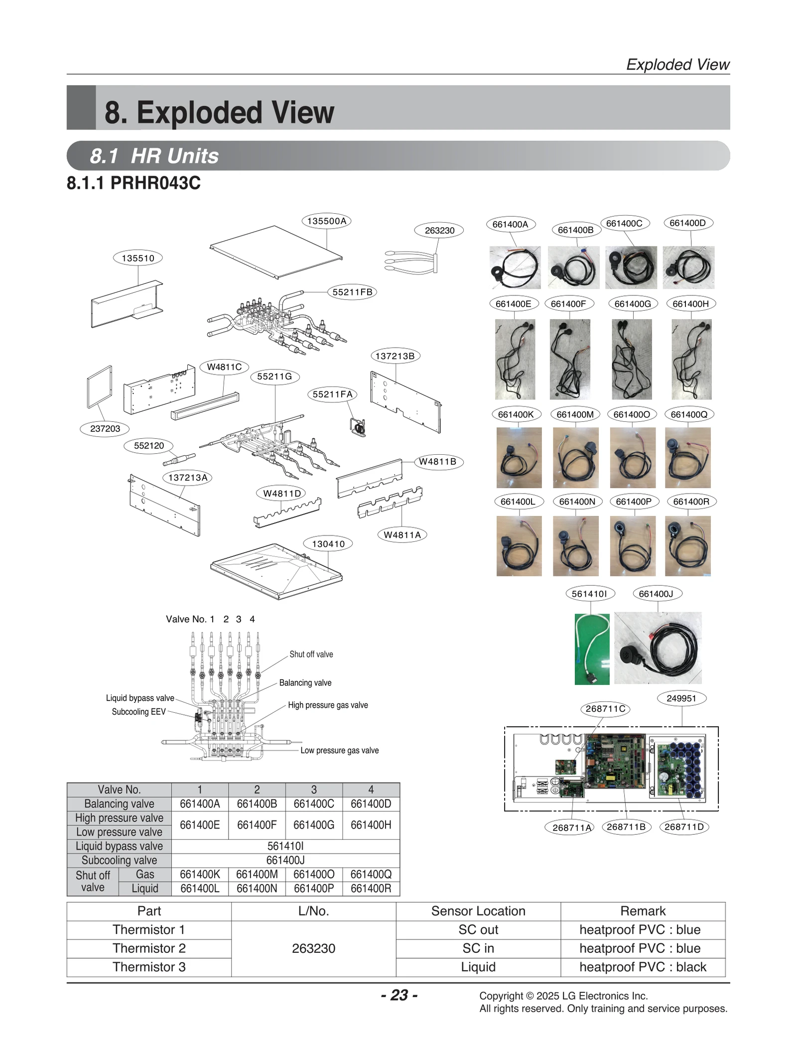 Coil Module, Expansion