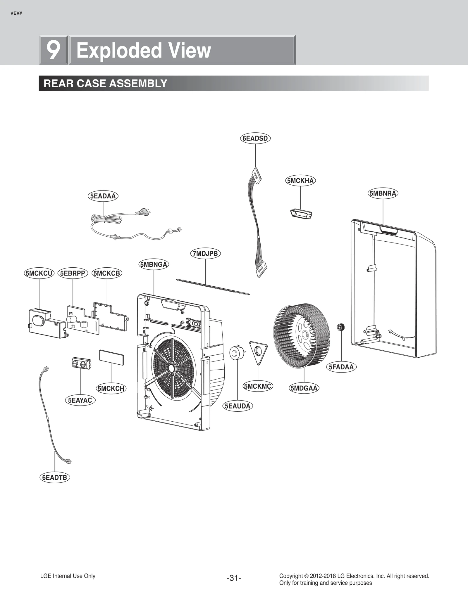 Power Printed Circuit Board Assembly