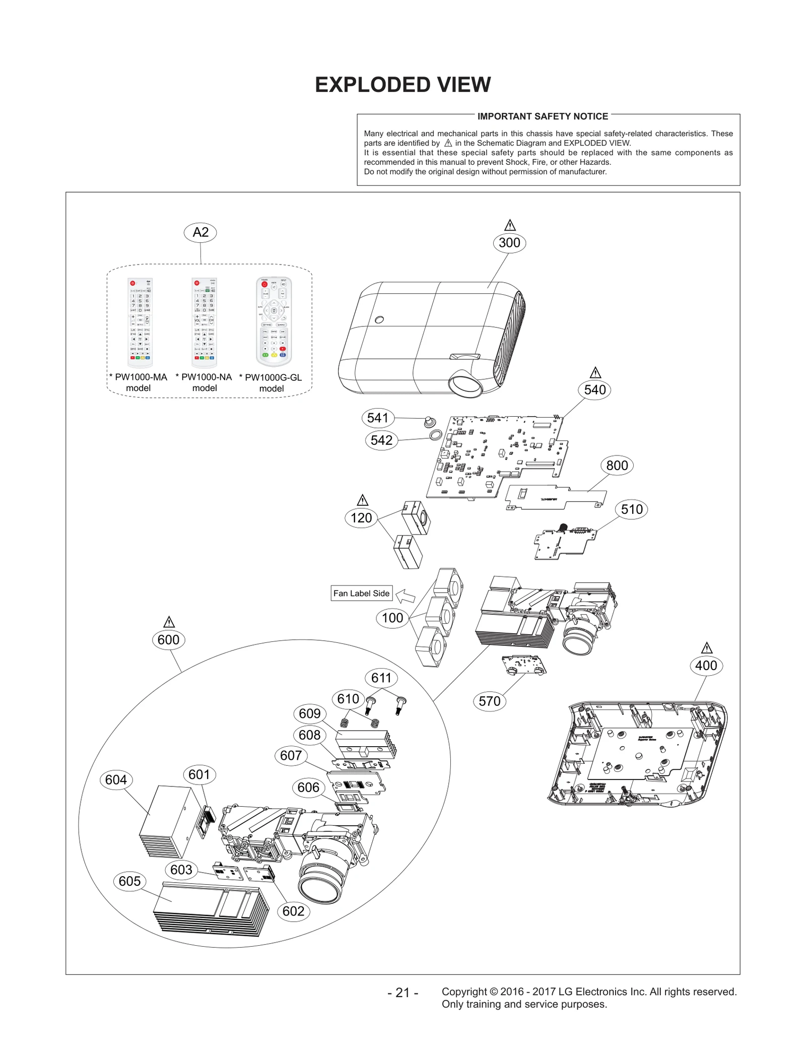 Remote Controller Assembly