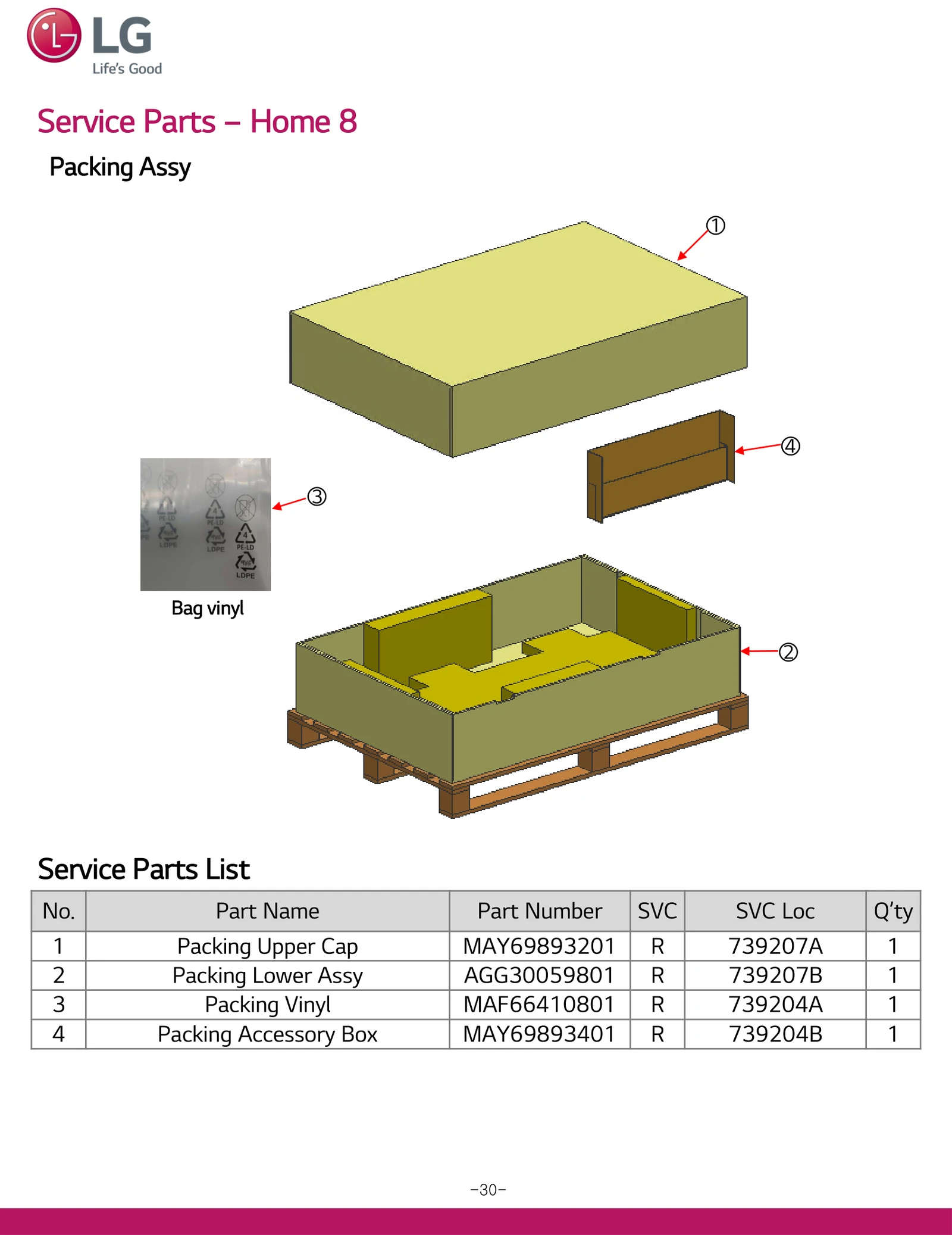 Box