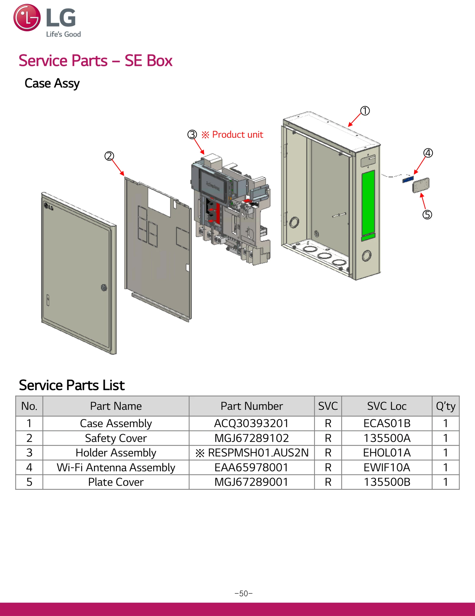 Antenna Assembly