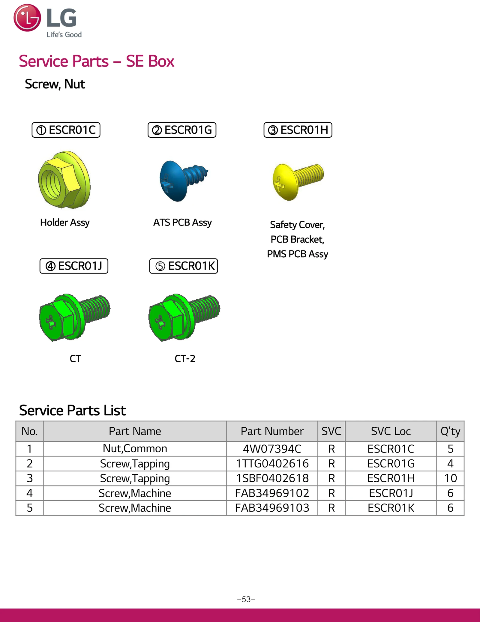 Machine Screw