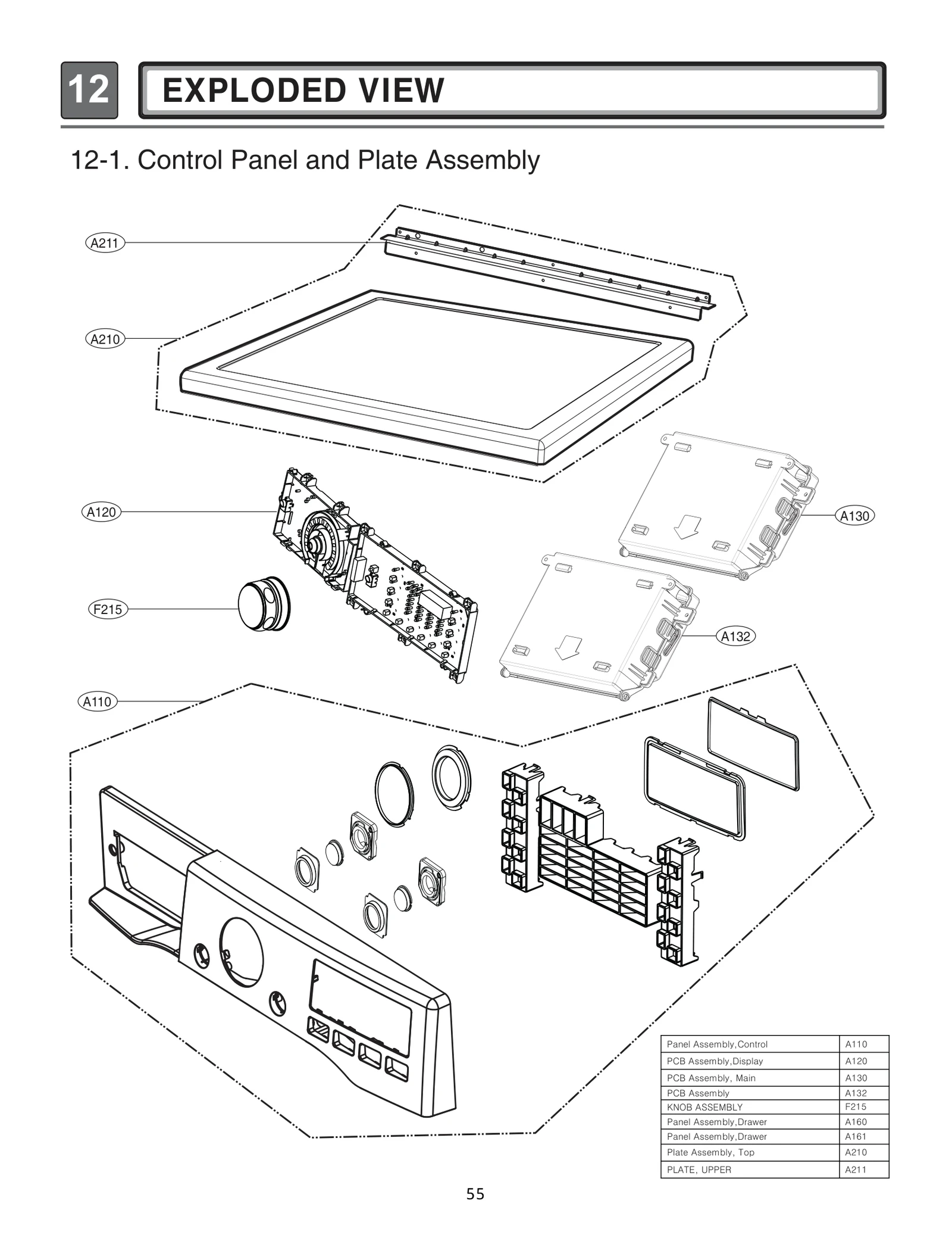 PCB Assembly