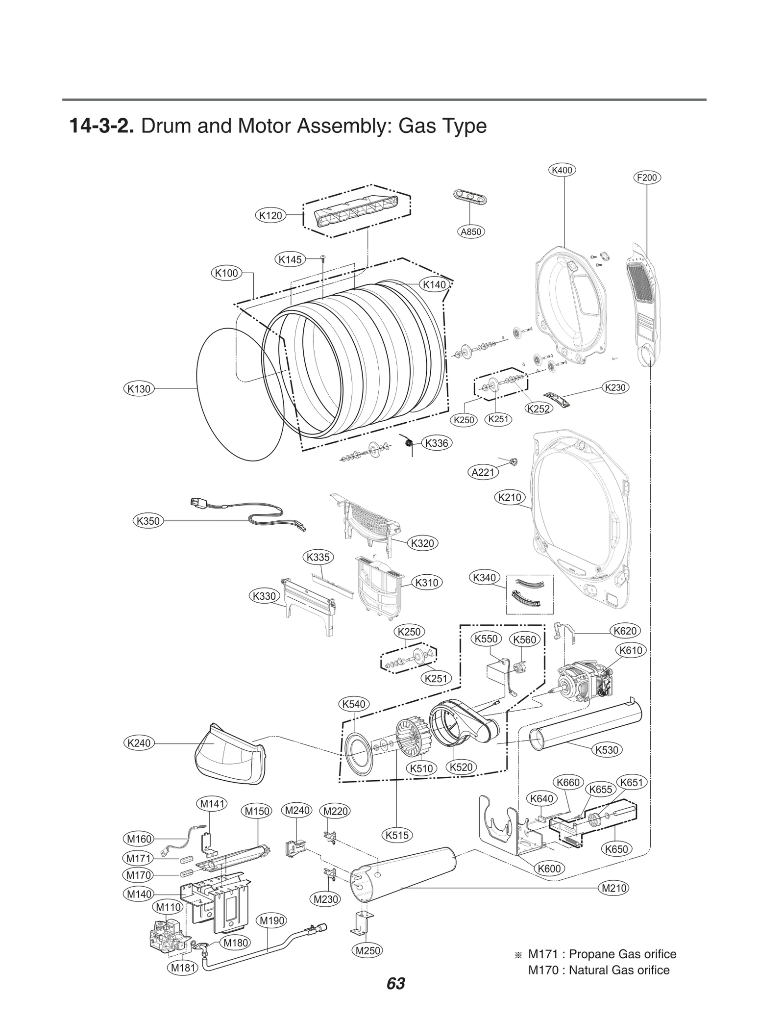 Tub Drum Assembly