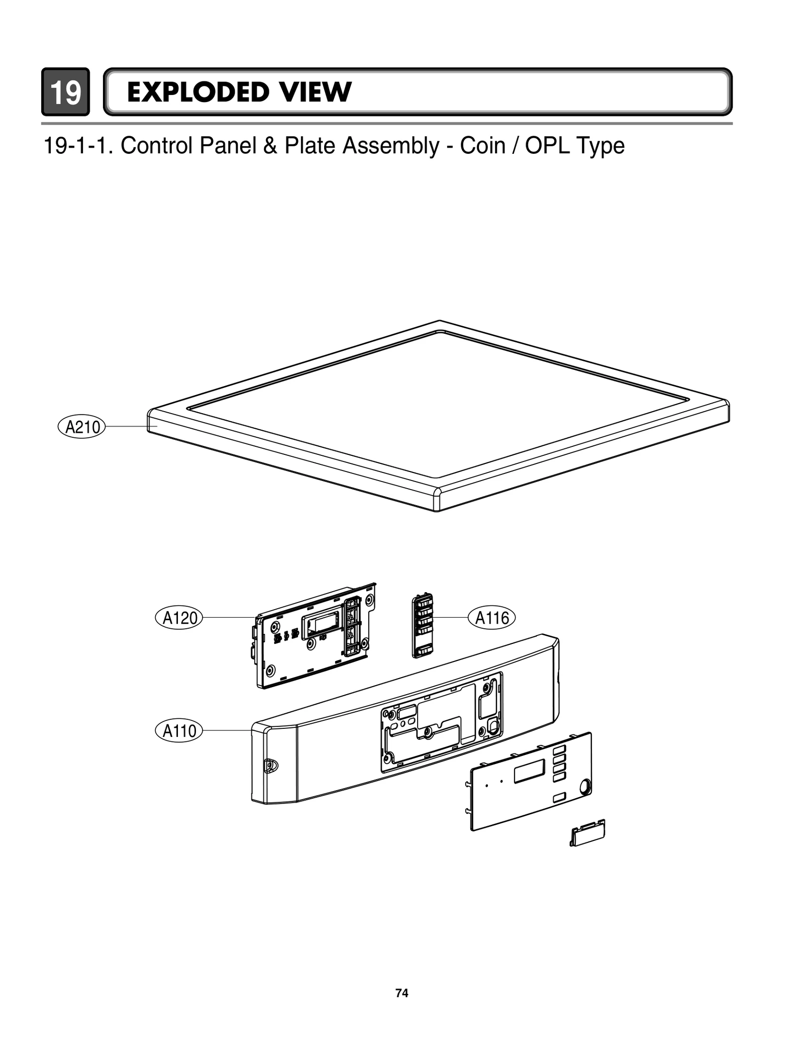 Control Panel Assembly