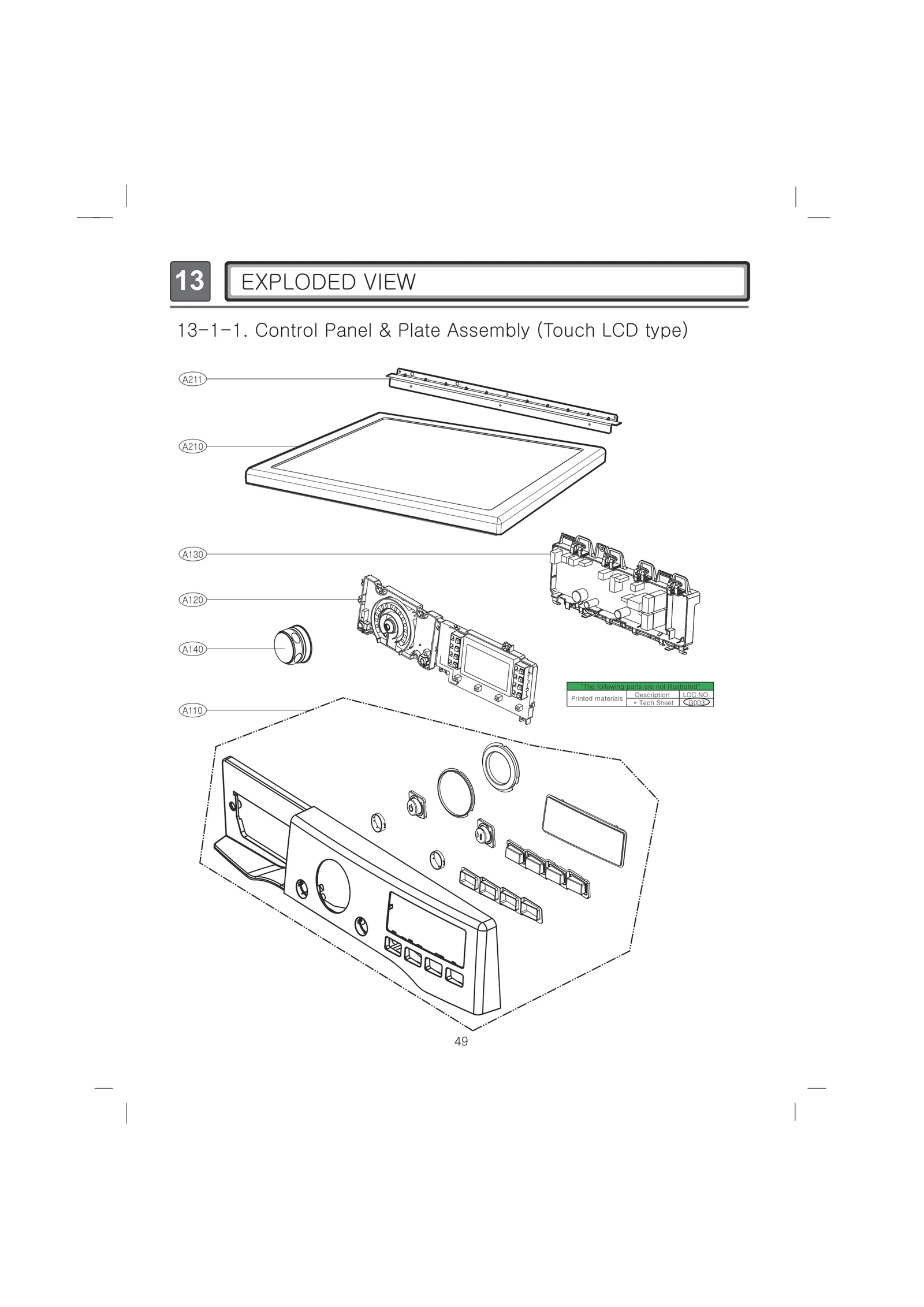 Control Panel Assembly