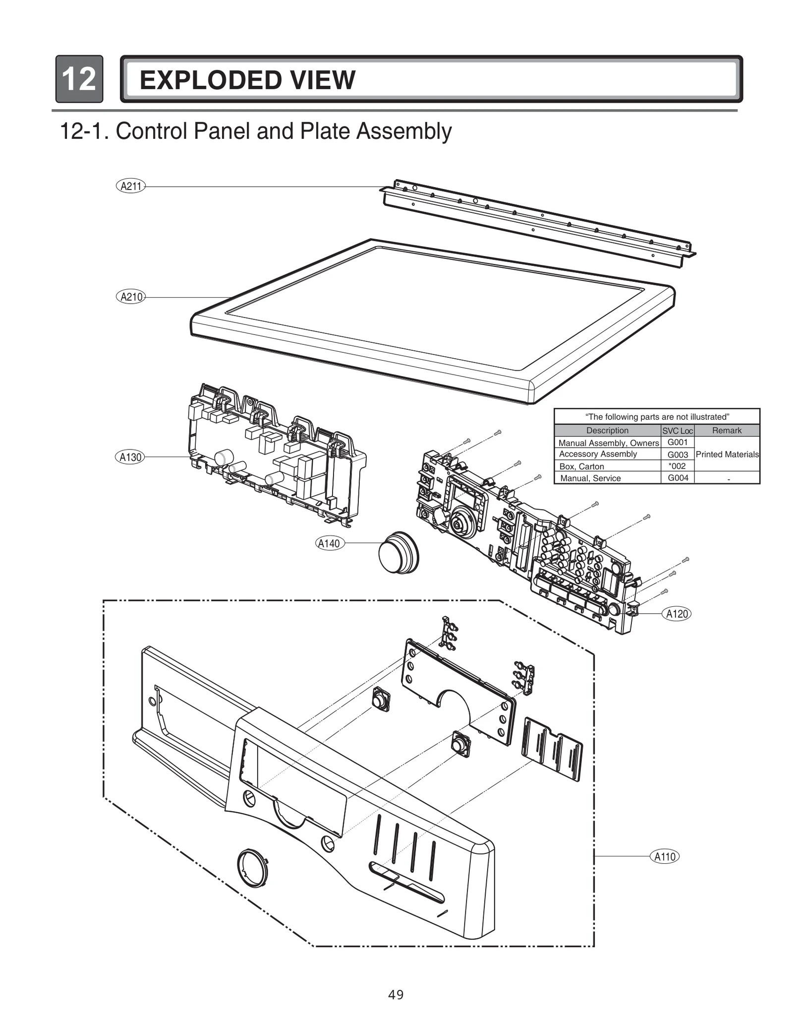 Manual Assembly Owners