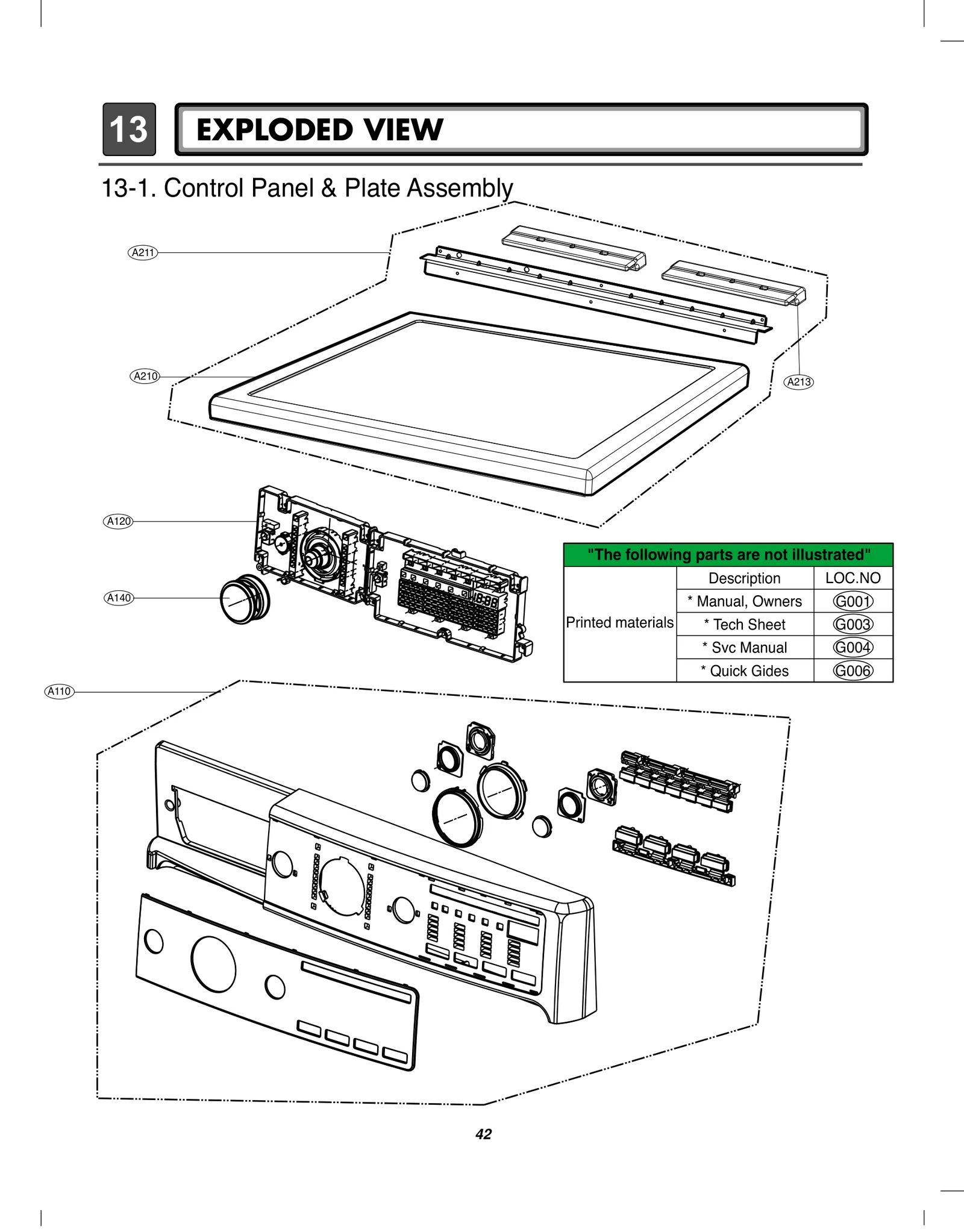 Control Panel Assembly