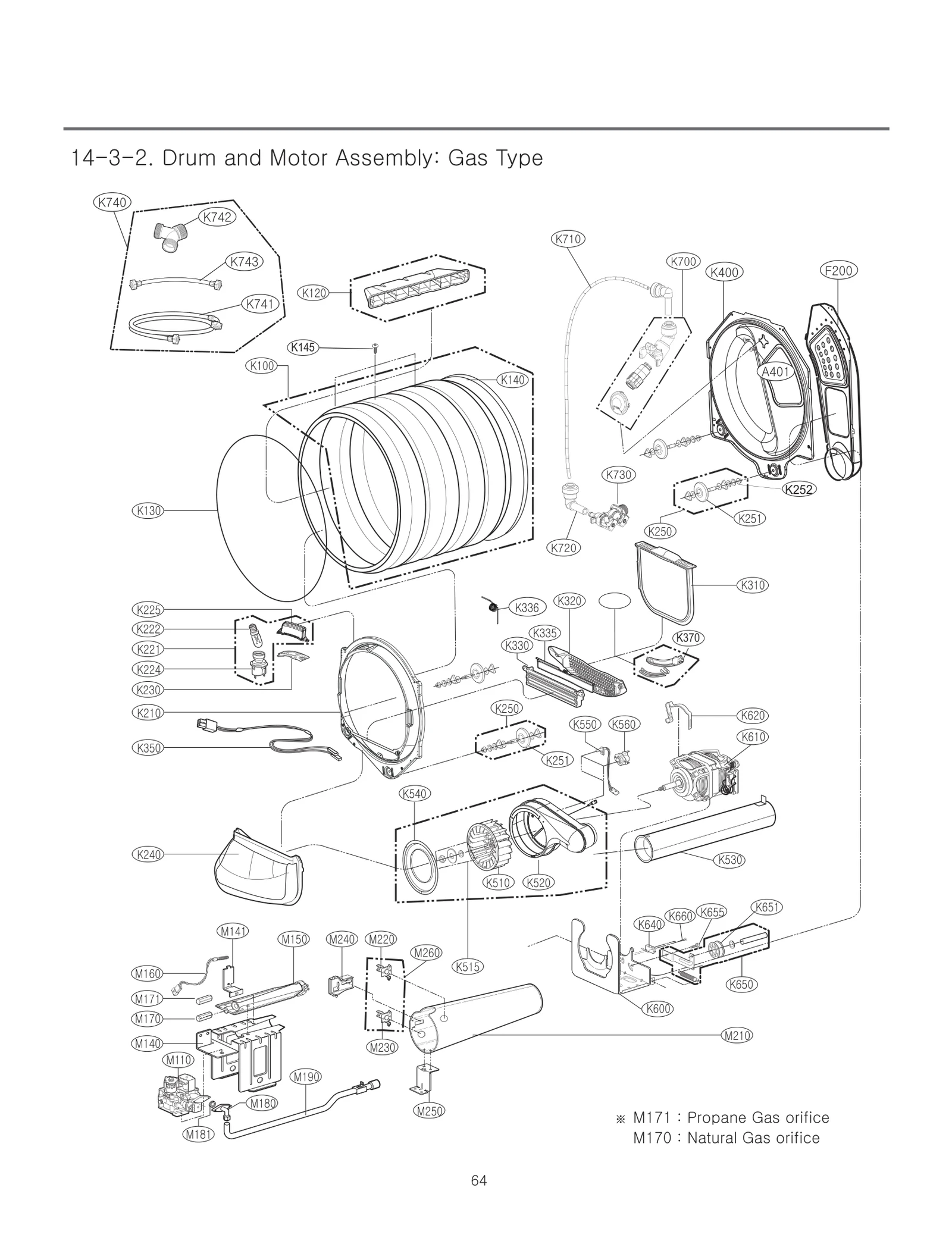 Parts Assembly