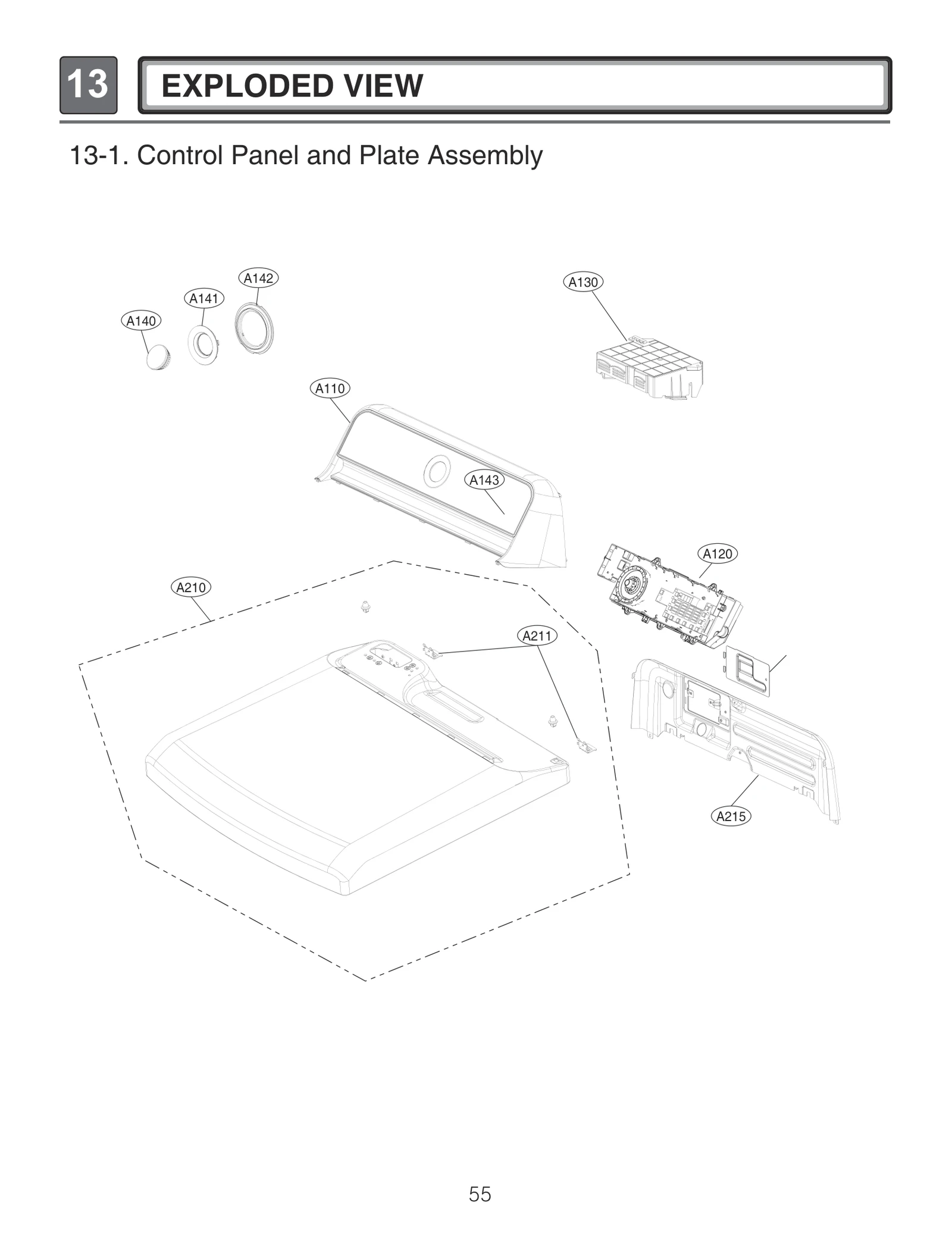 Panel Control