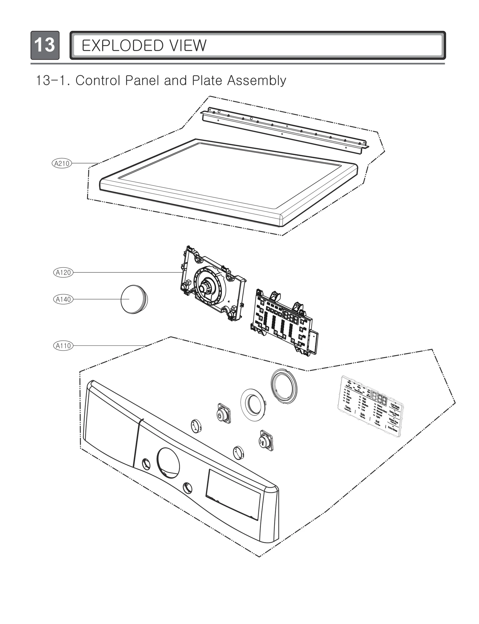 Control Panel Assembly