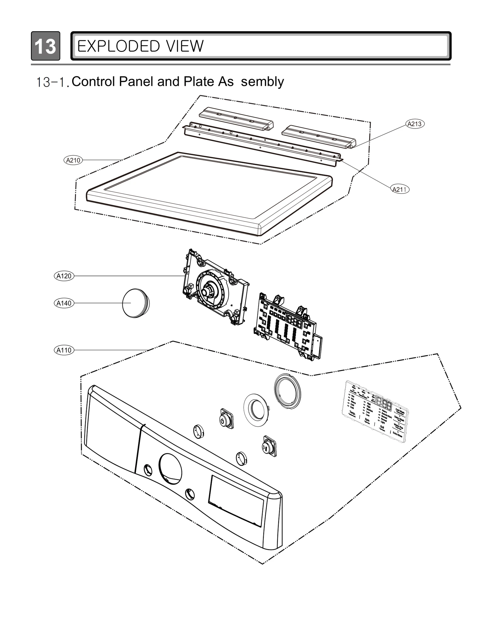 Control Panel Assembly