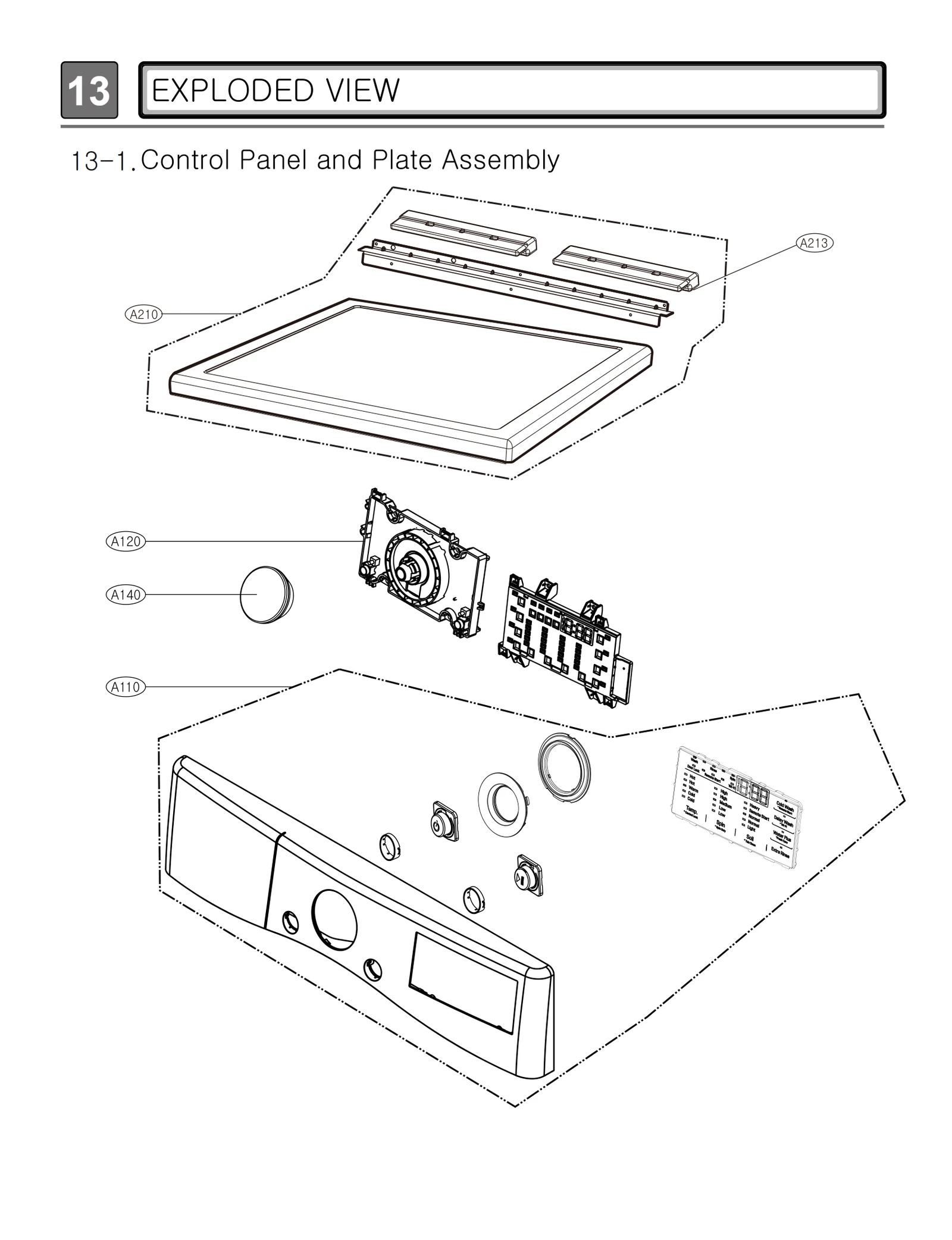 Control Panel Assembly