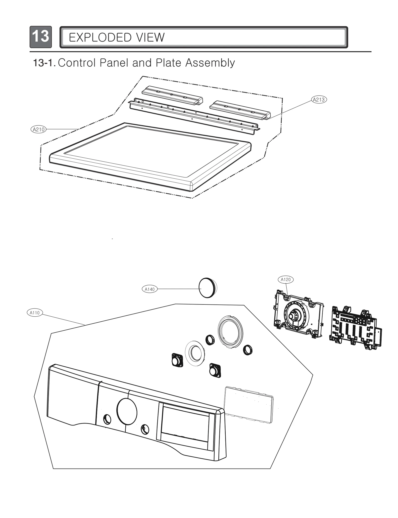 Control Assembly Panel