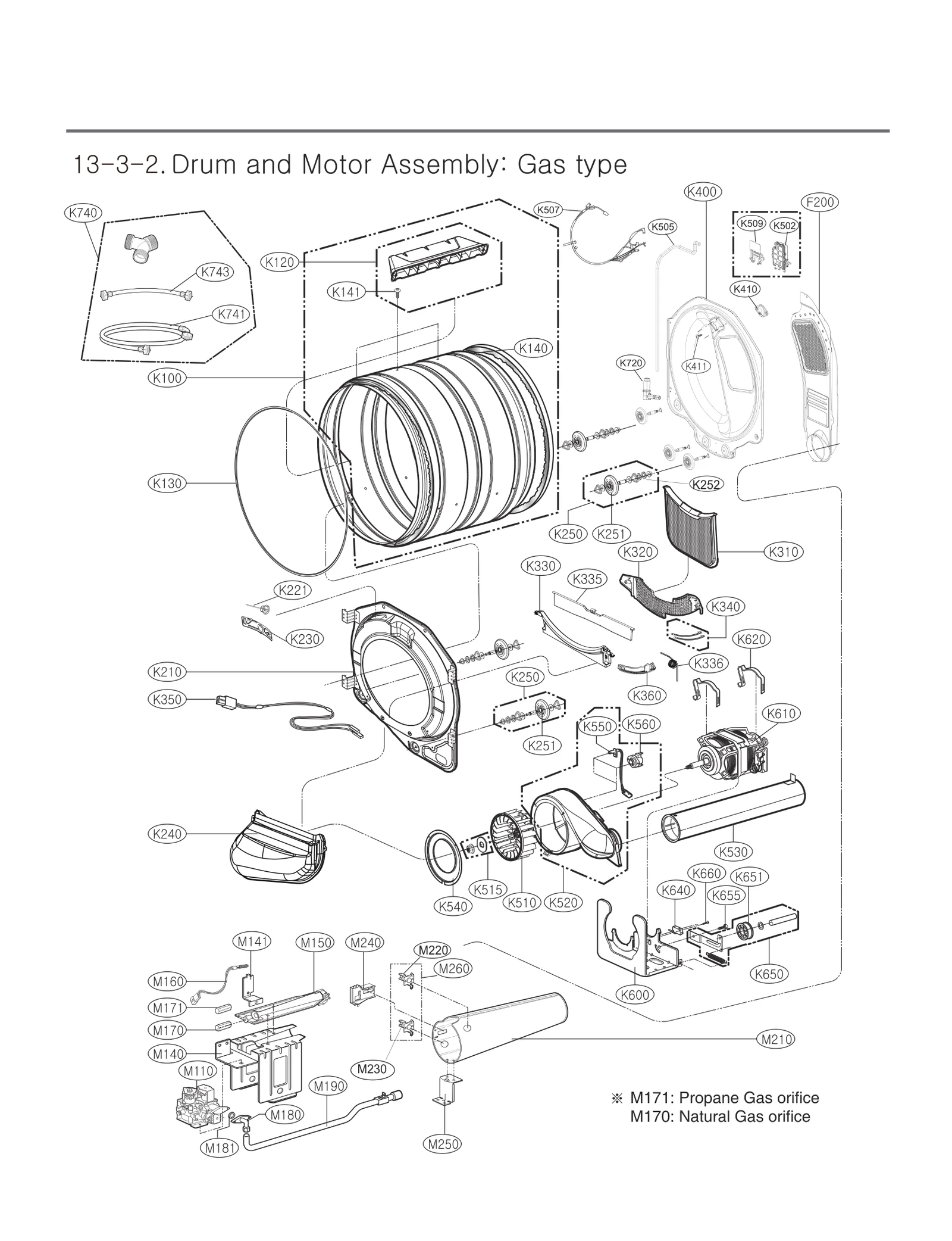 Tub Assembly,Drum