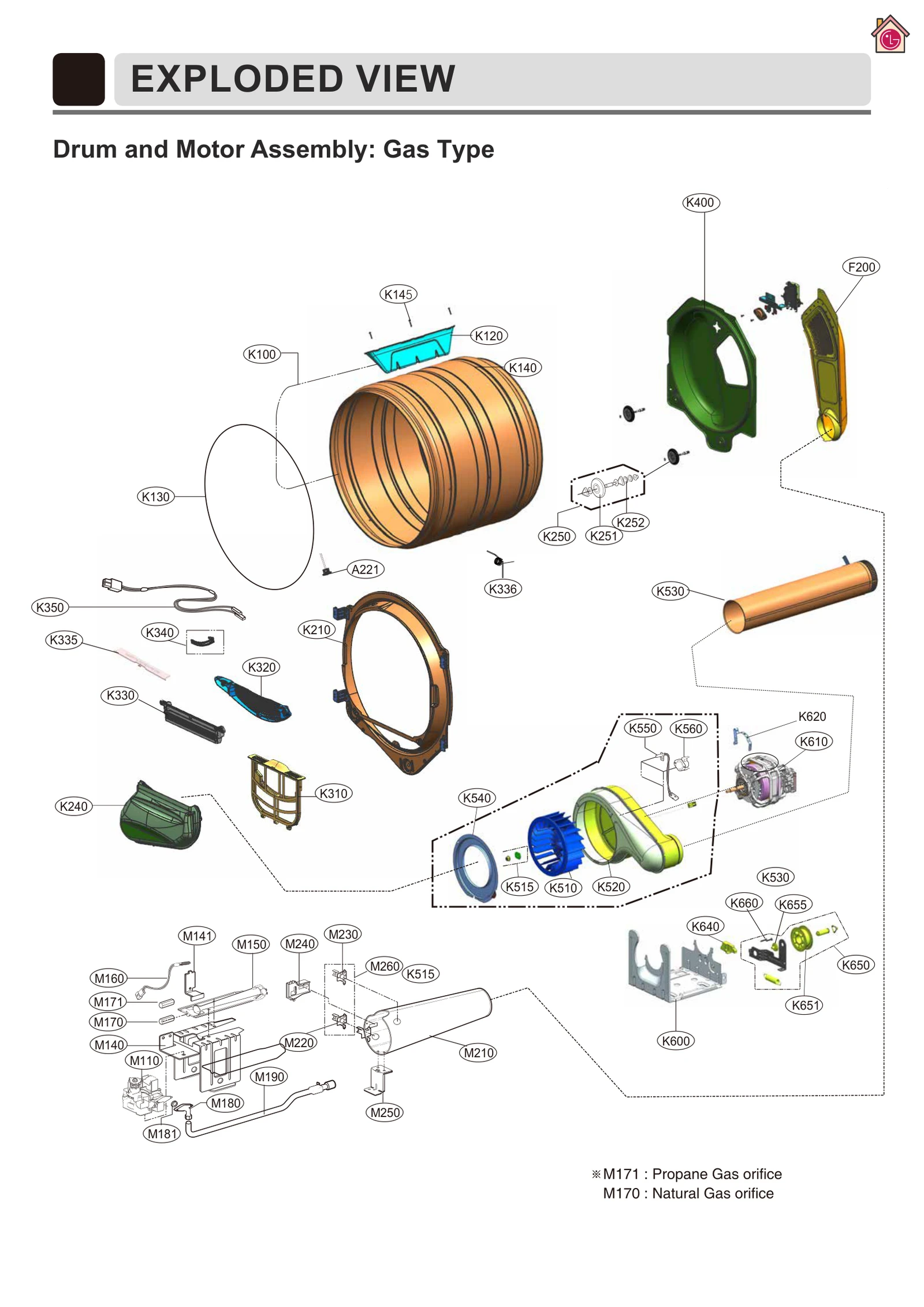 Tub Assembly,Drum