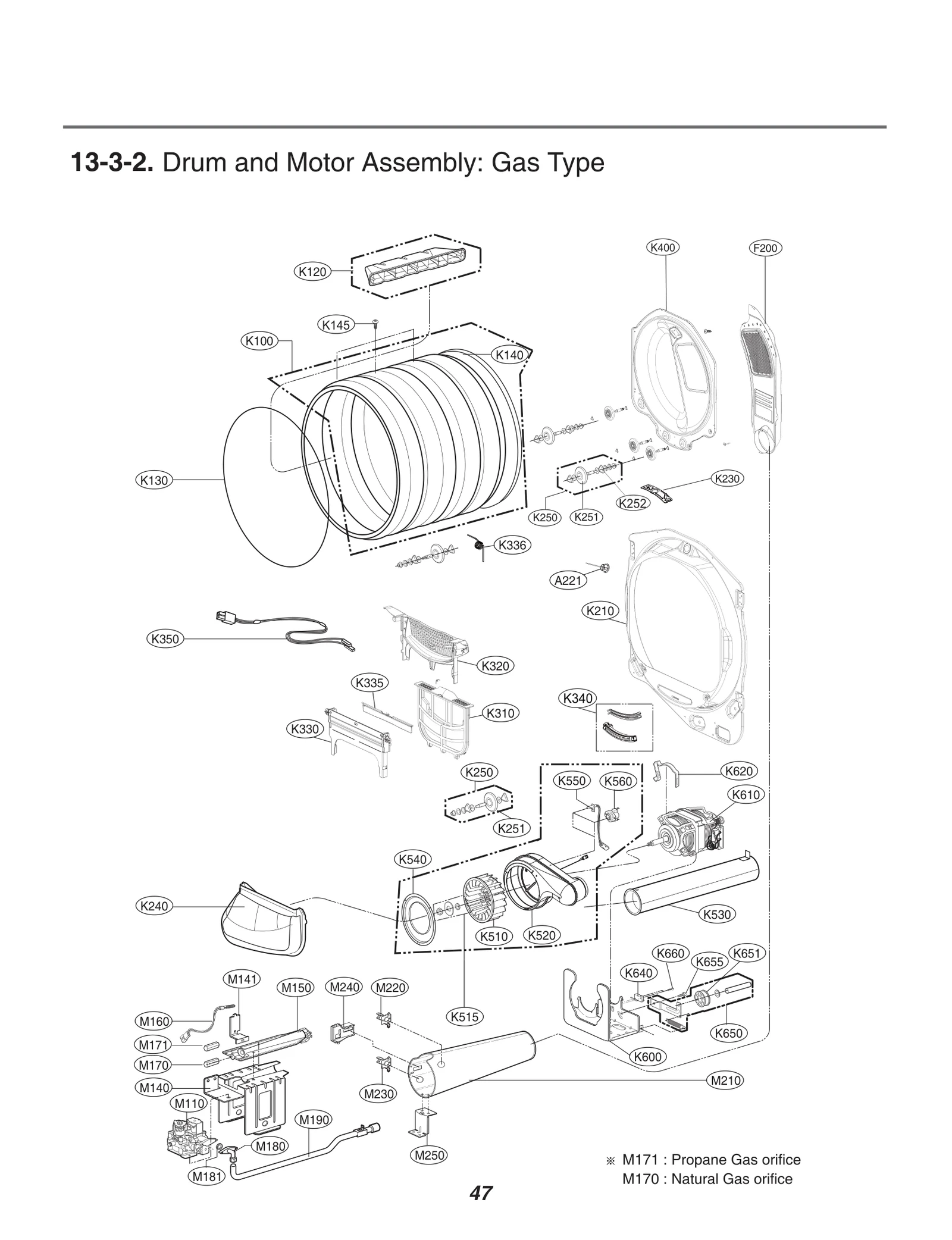 Drum Assembly