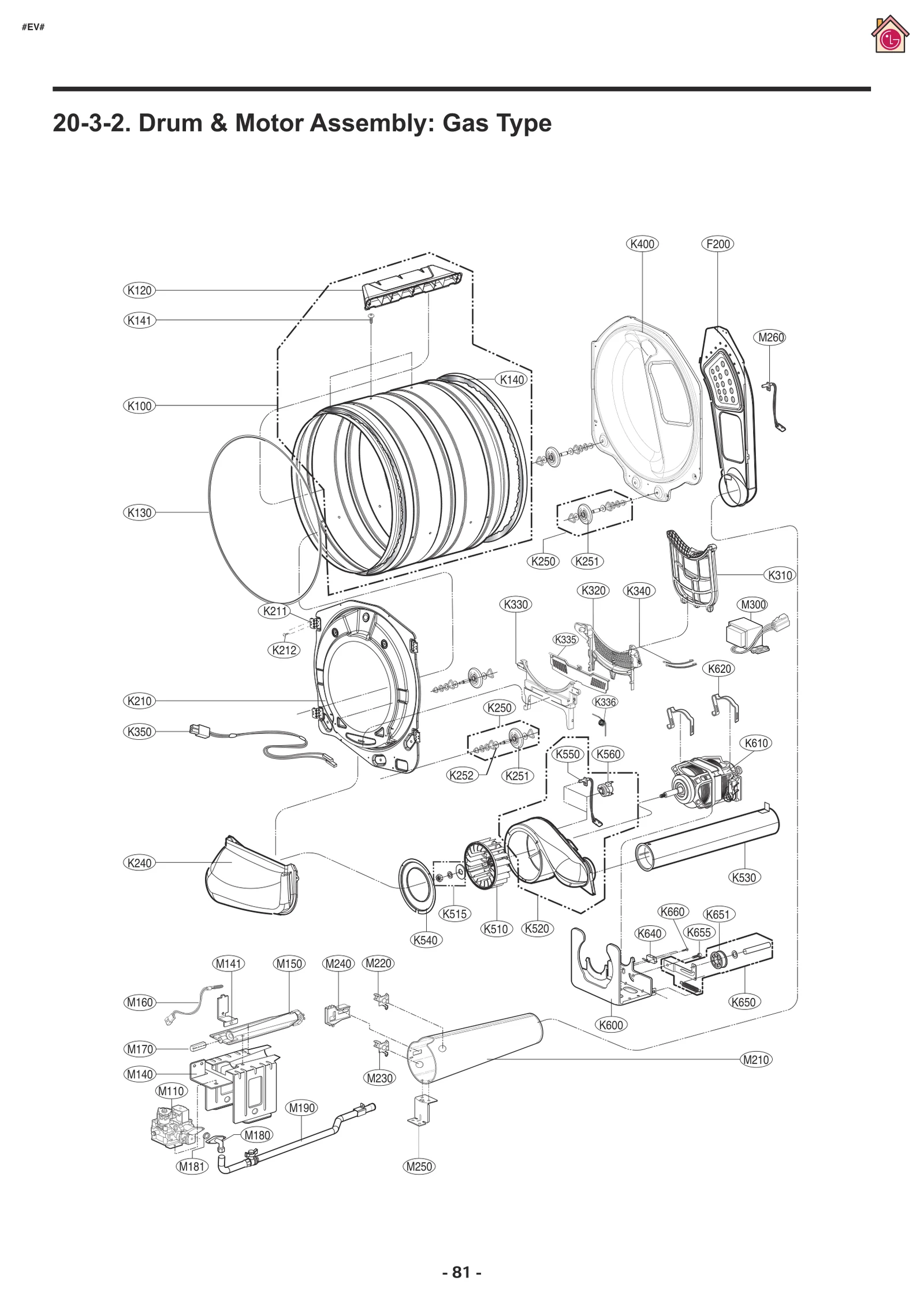 Thermostat