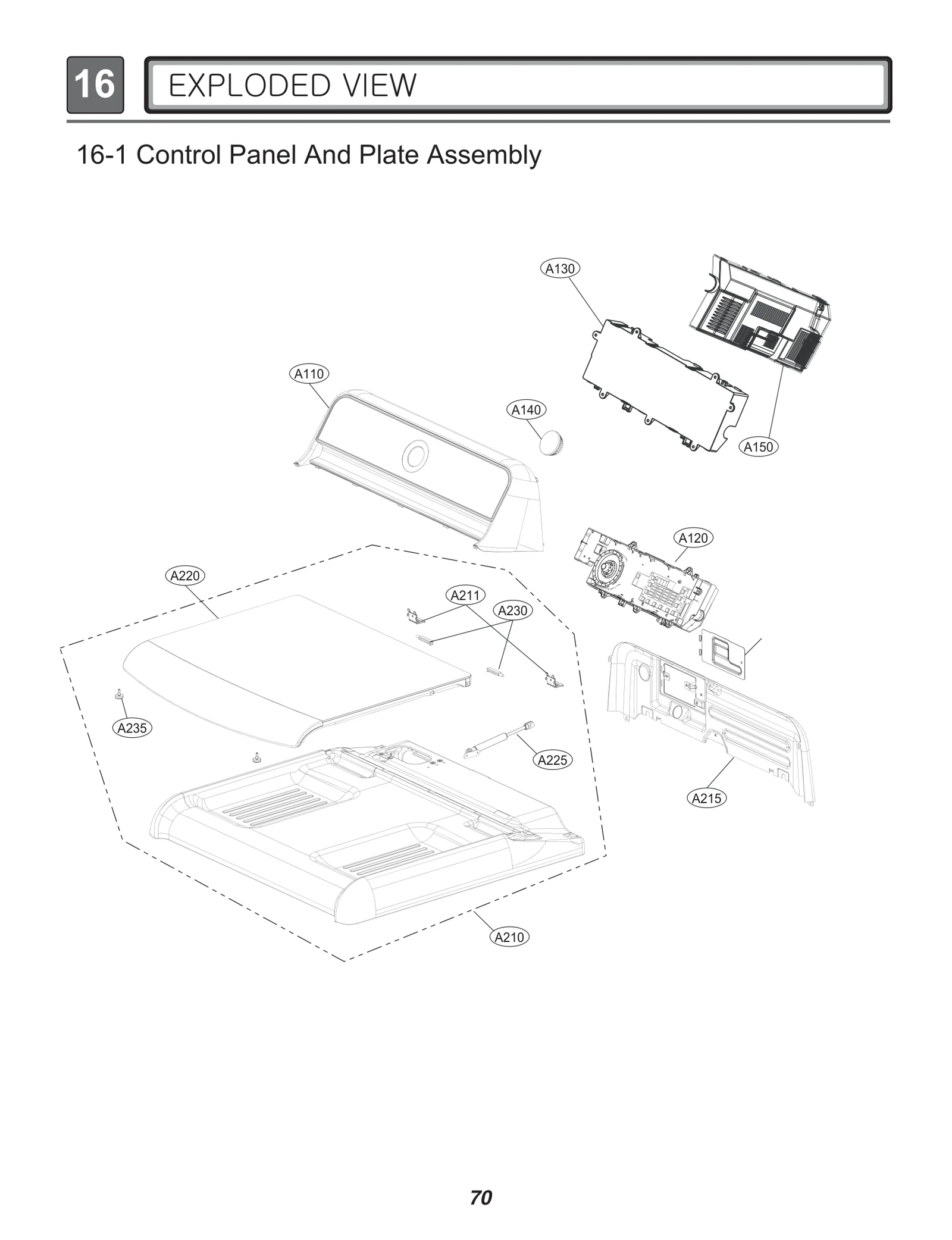 PCB Assembly-ONBOARDING