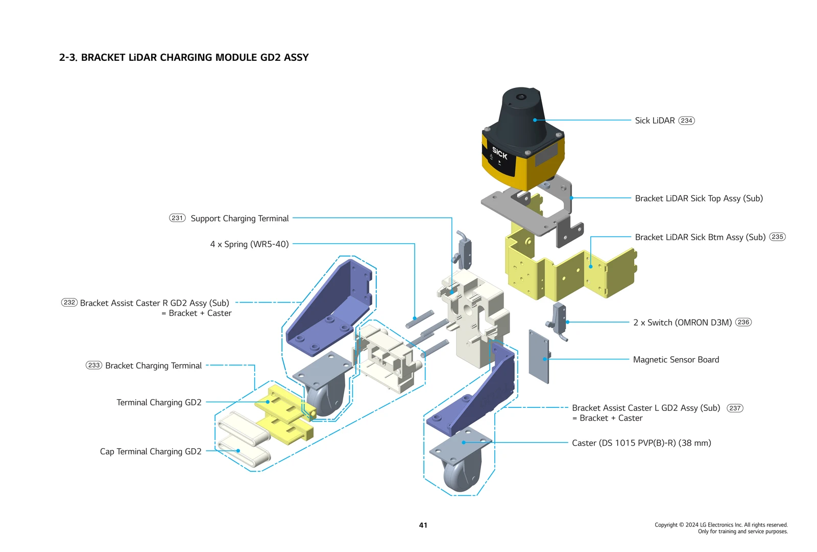 Lidar