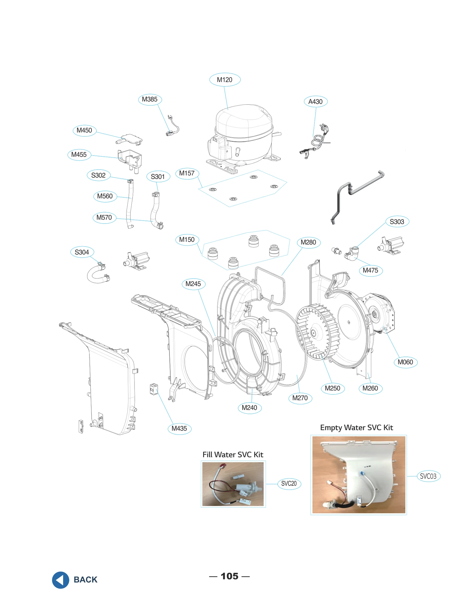 DC Motor Assembly