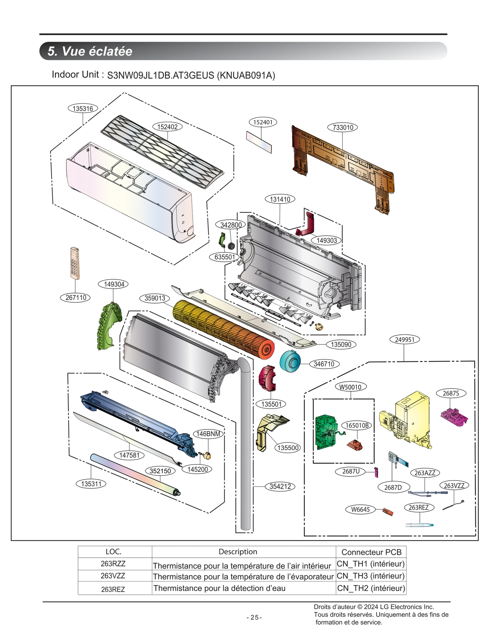 Gas Sensor,Smil,Gas
