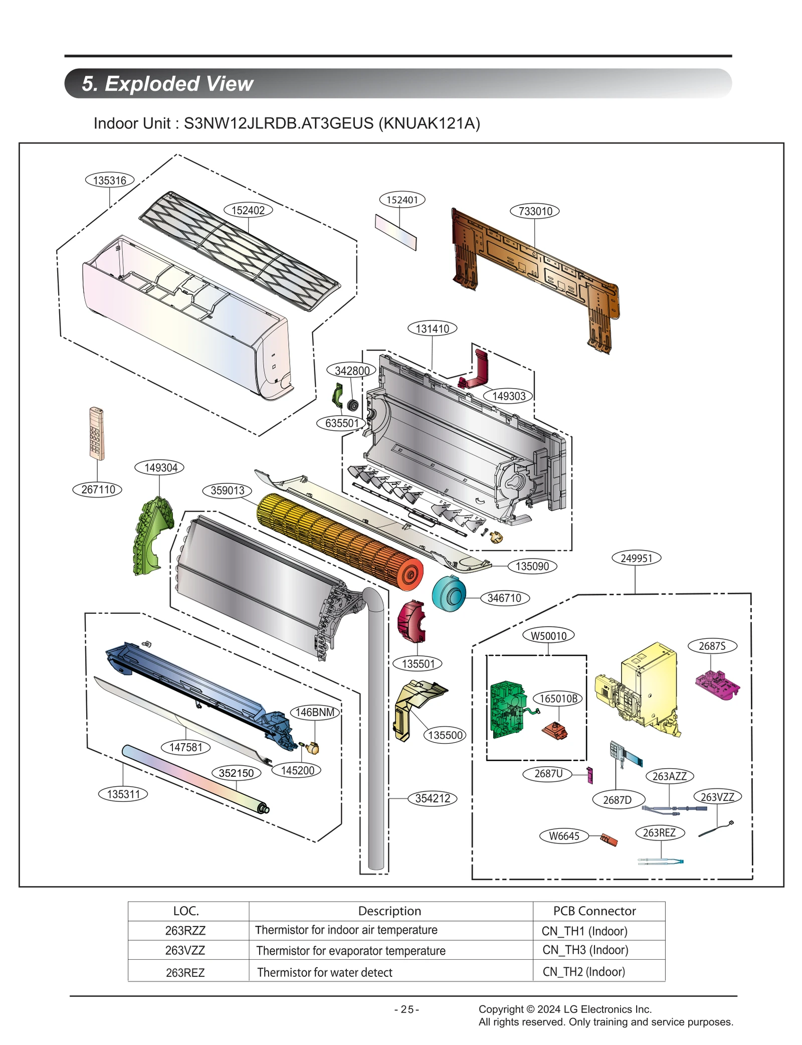 Indoor Control Case Assembly