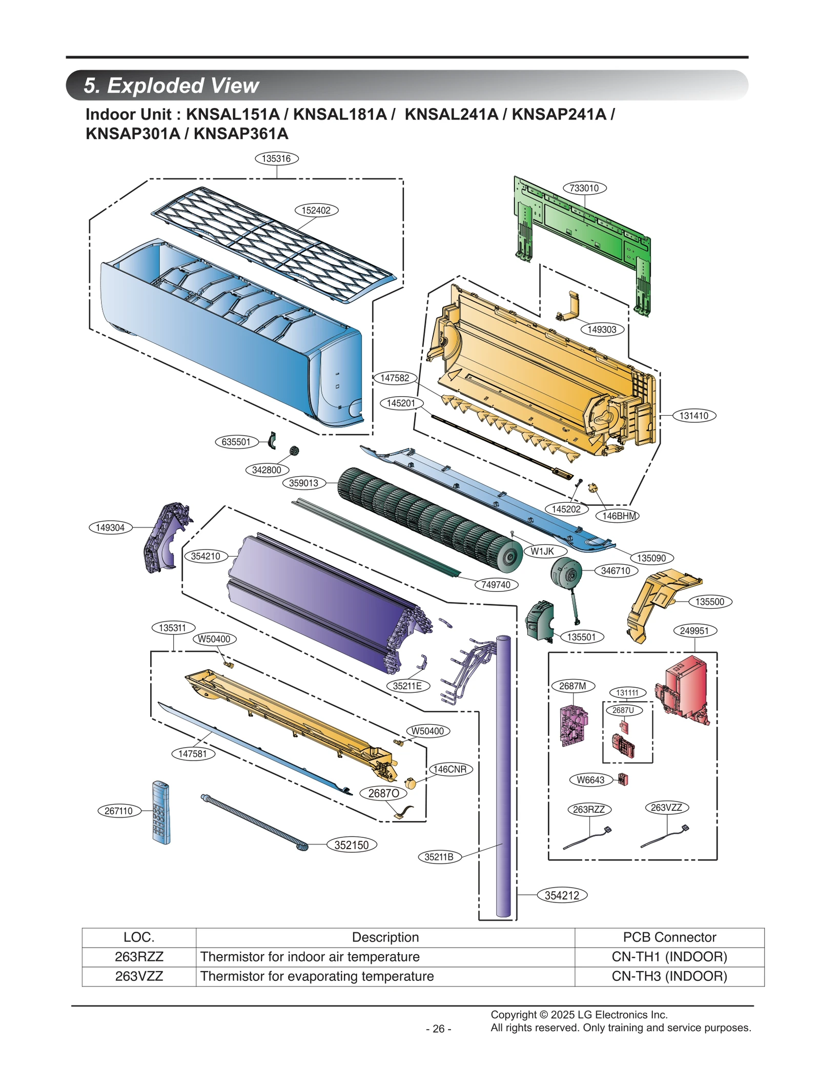 DC Motor Stepping Assembly