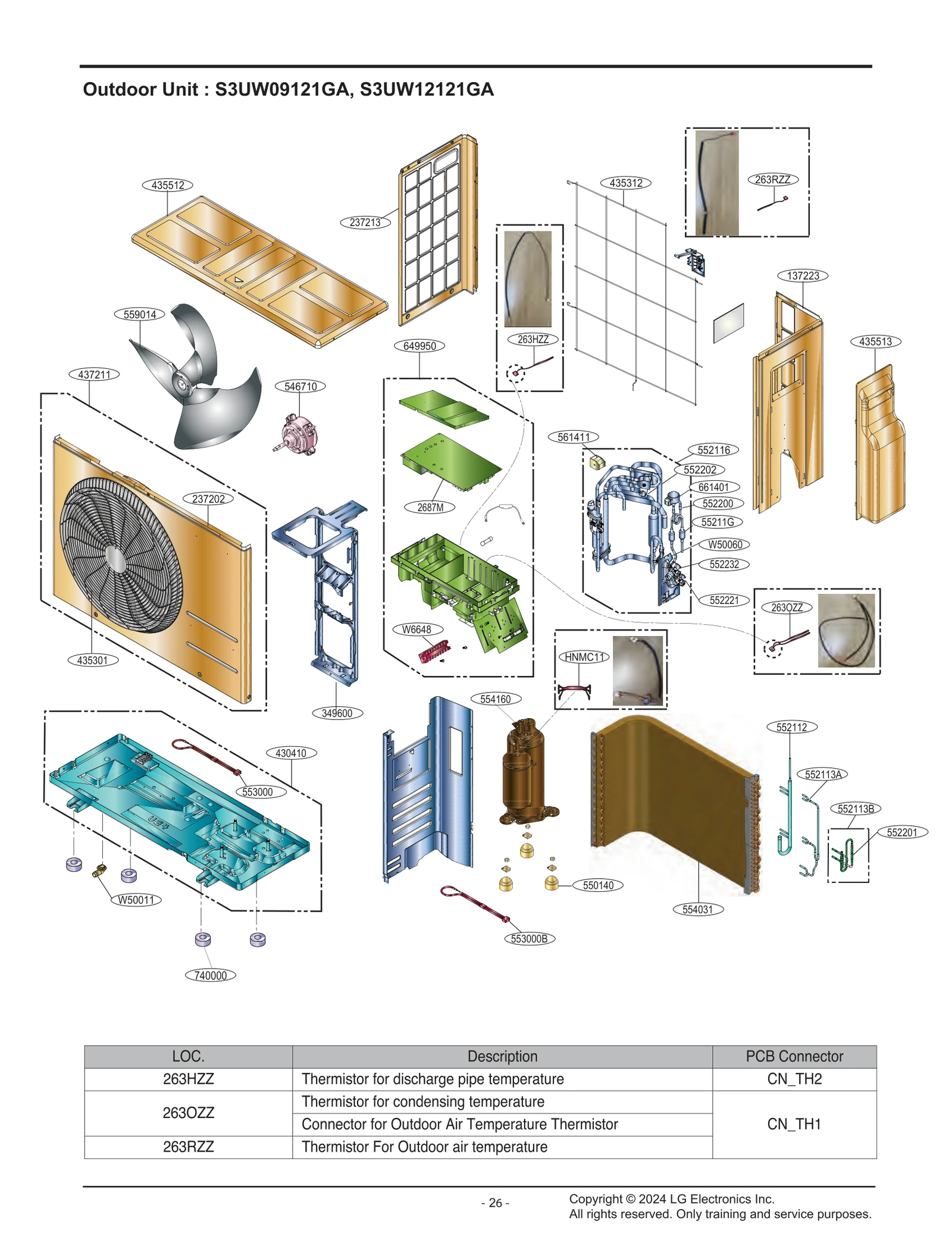 Outdoor DC Motor Assembly