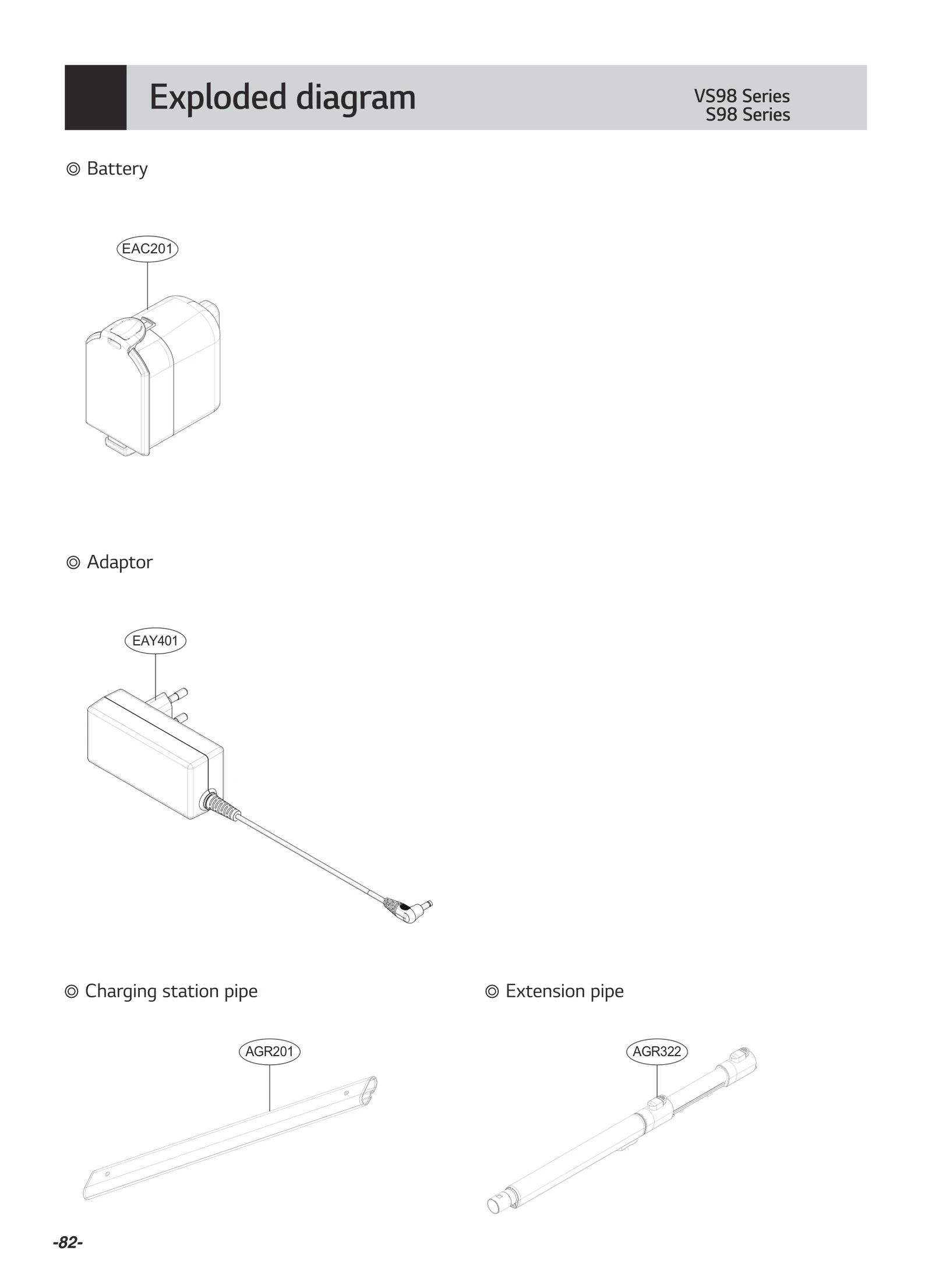 Battery Charger