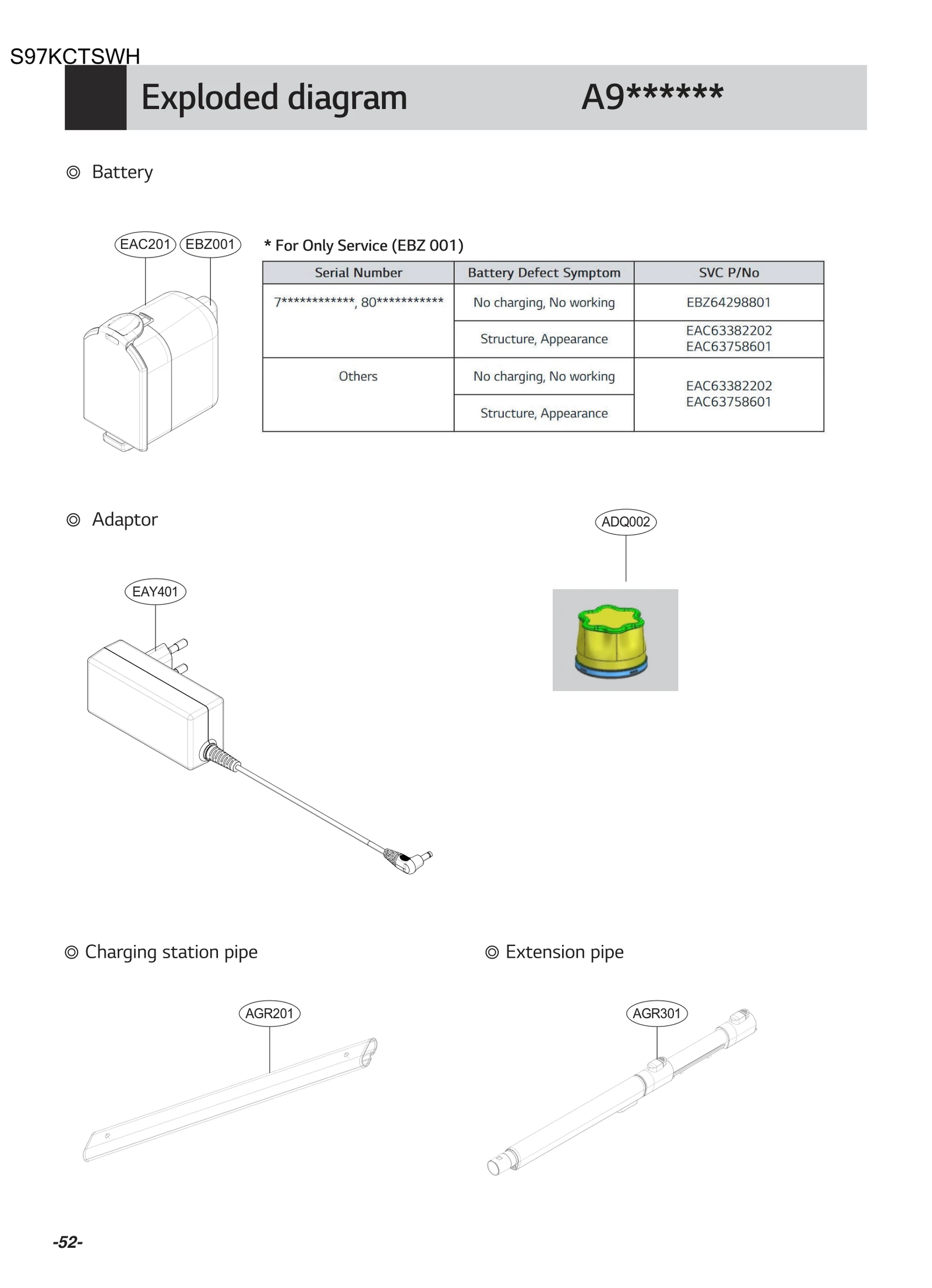 Telescopic Pipe Assembly