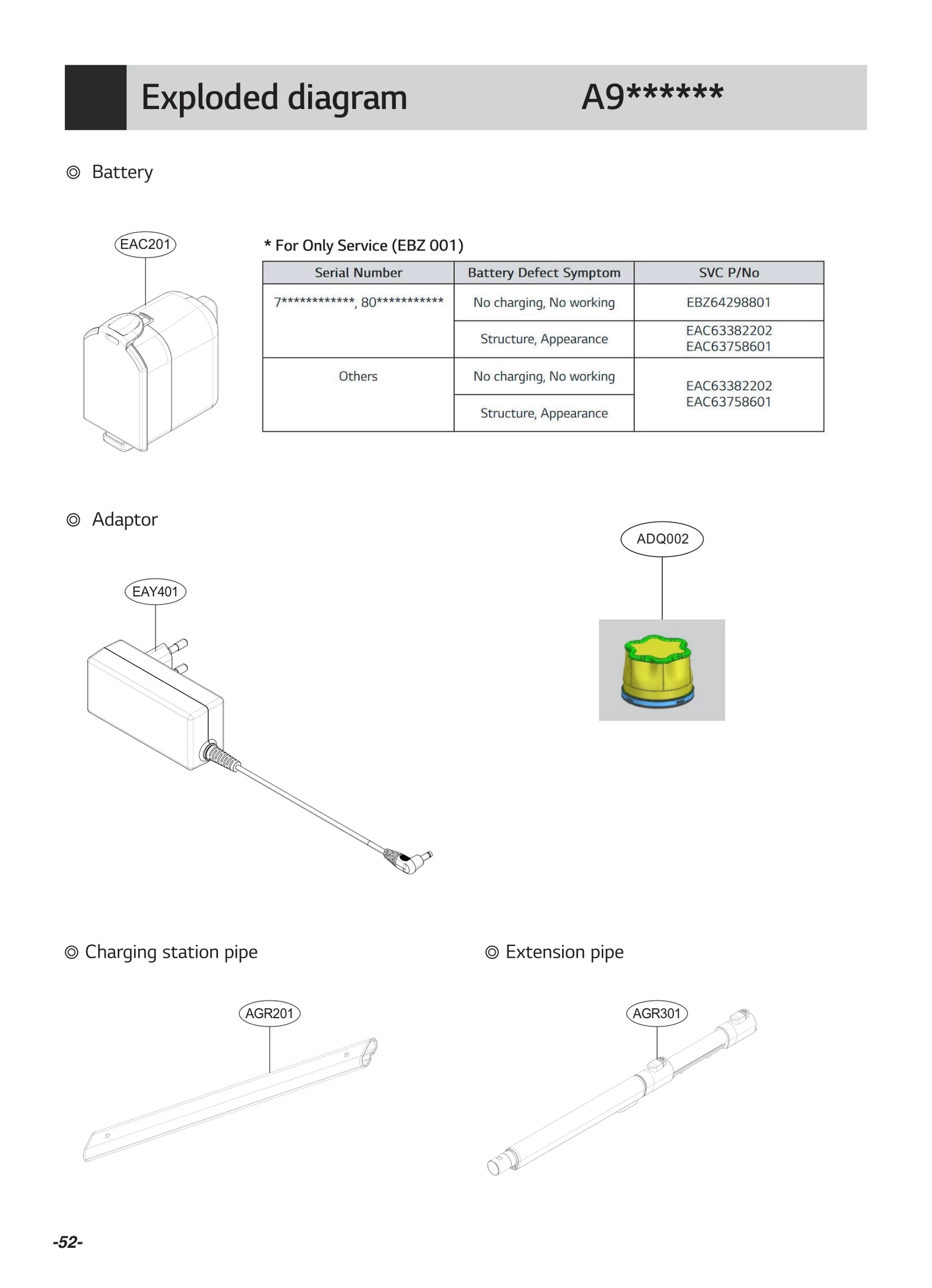 Telescopic Pipe Assembly