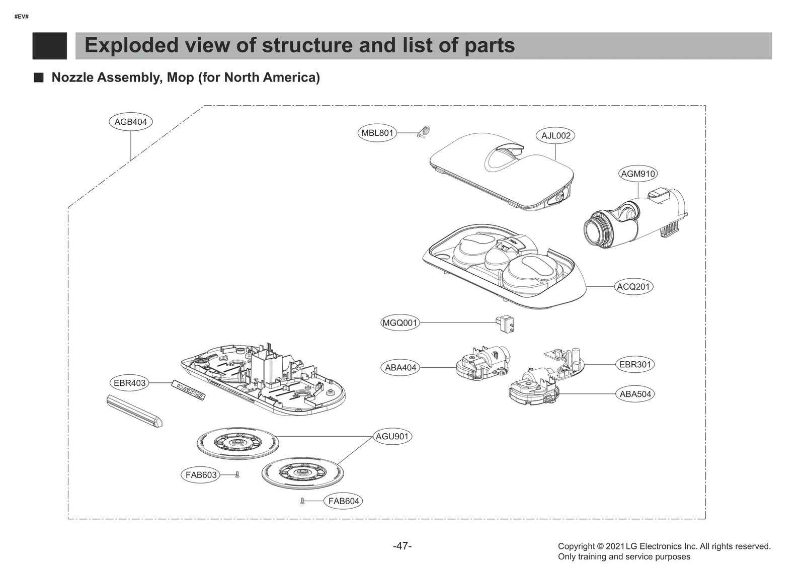 Display PCB Assembly