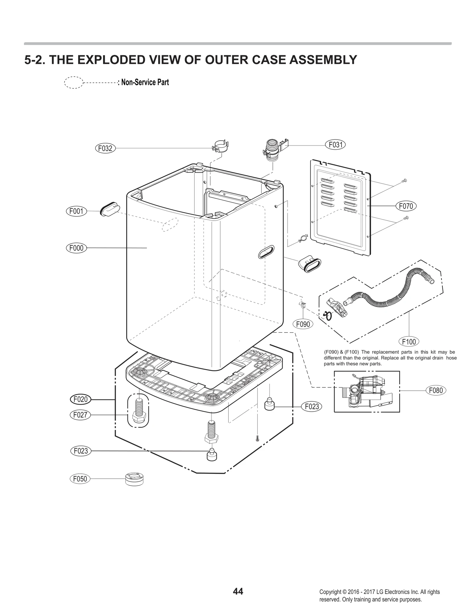 Rear Cover