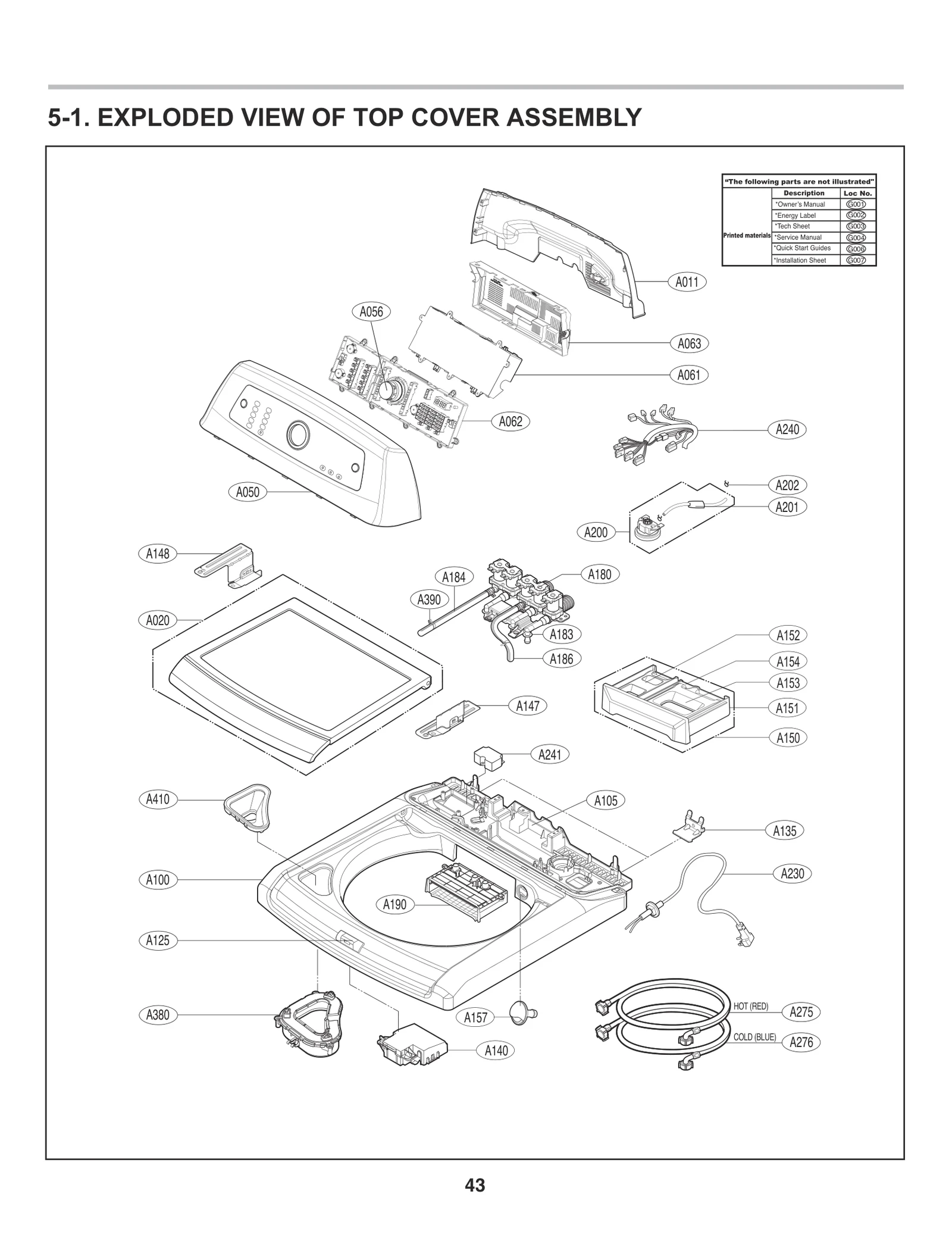 Service Manual