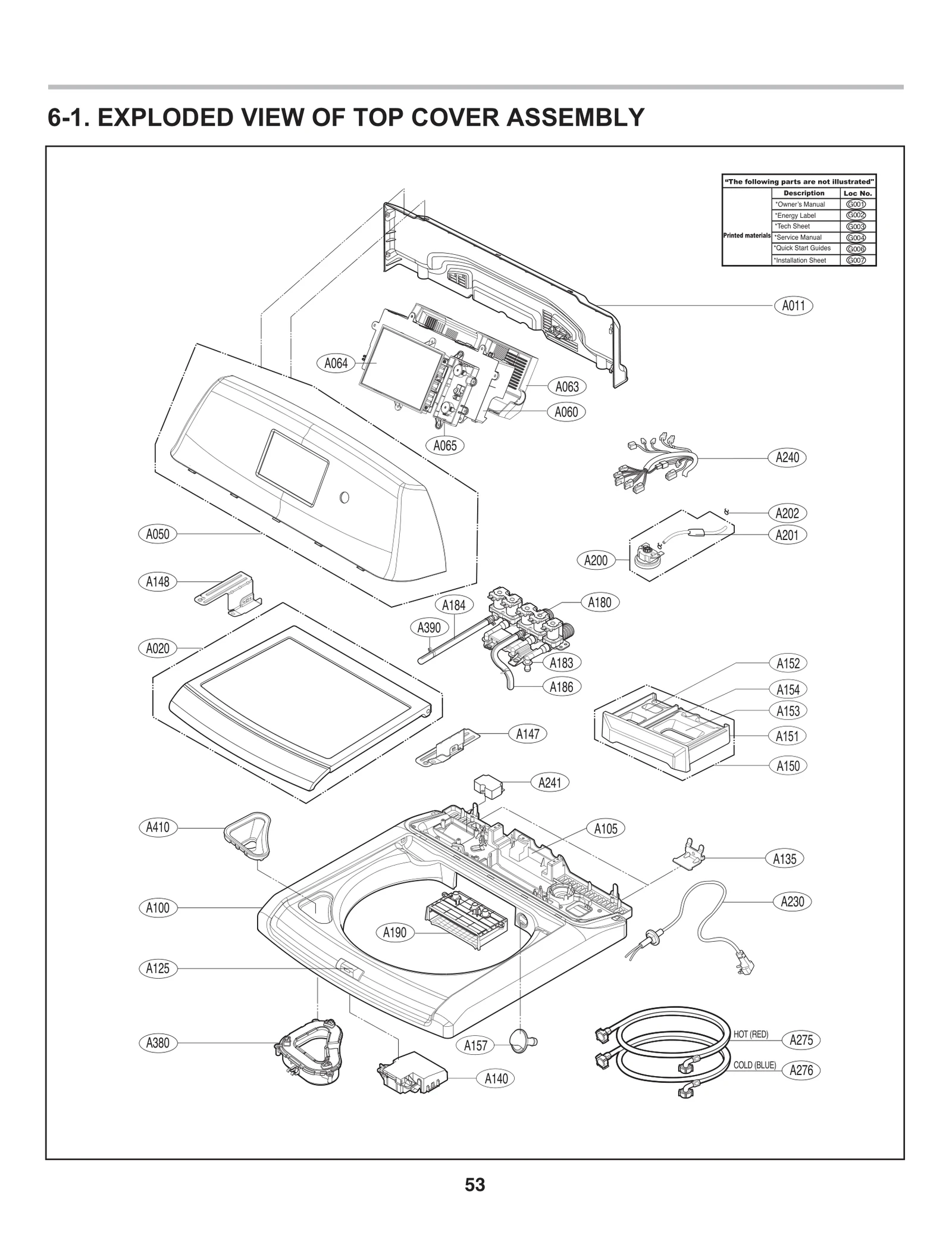 PCB Assembly