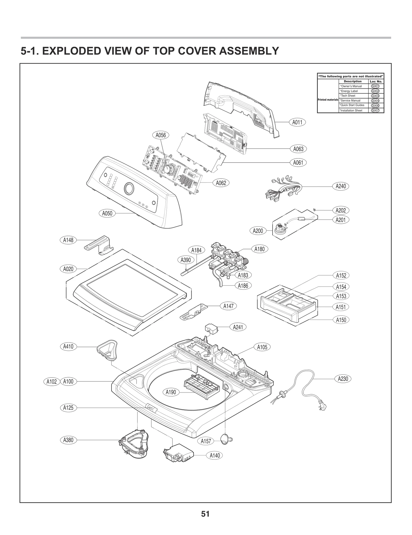 Service Manual