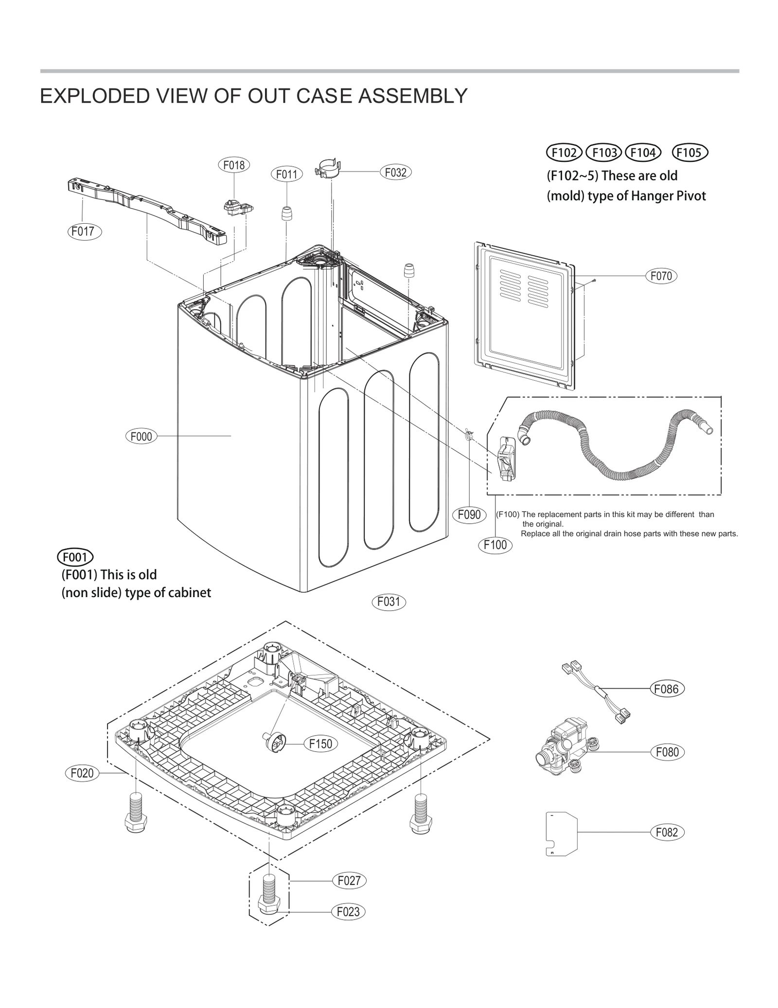Printed Circuit Board